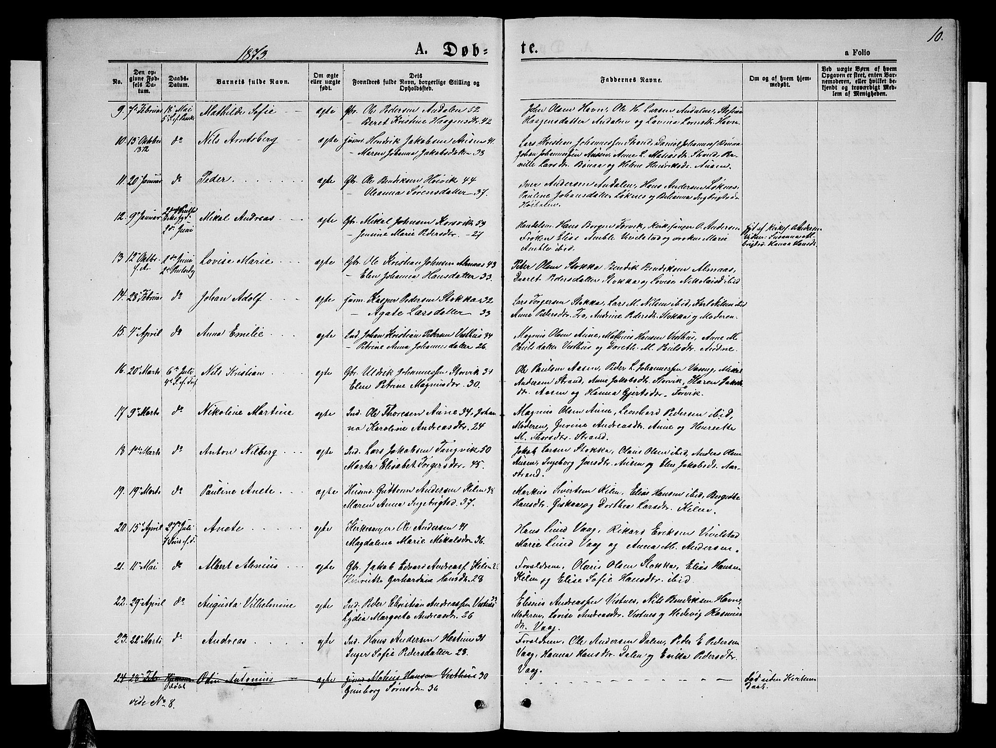 Ministerialprotokoller, klokkerbøker og fødselsregistre - Nordland, AV/SAT-A-1459/819/L0276: Parish register (copy) no. 819C02, 1869-1887, p. 10