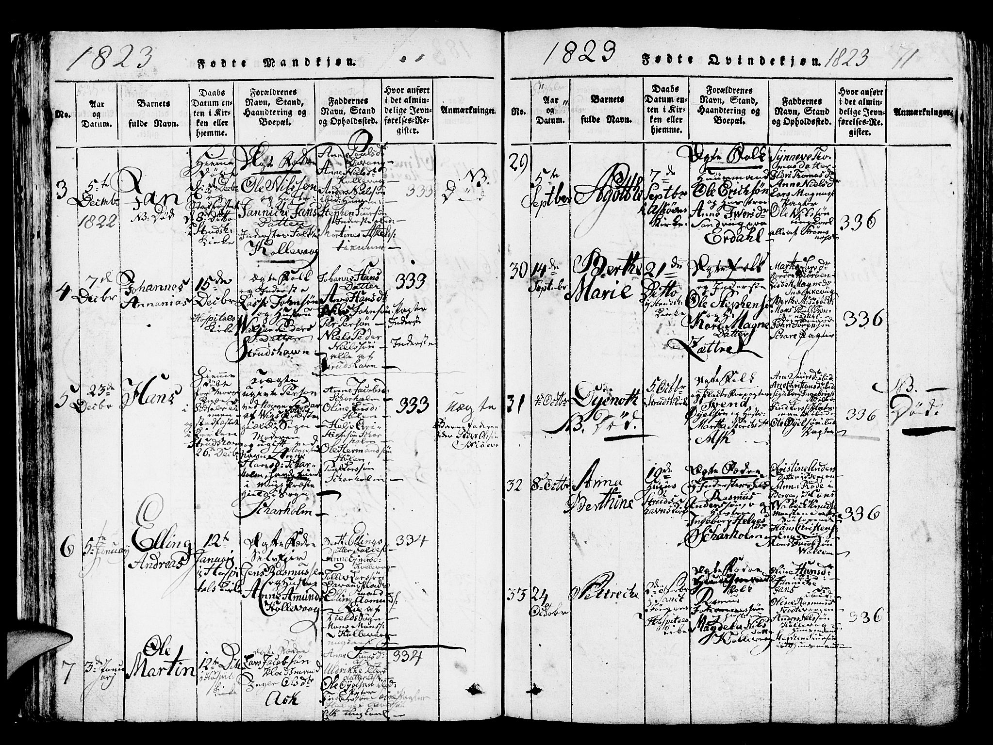 Askøy Sokneprestembete, AV/SAB-A-74101/H/Ha/Hab/Haba/L0002: Parish register (copy) no. A 2, 1815-1846, p. 71