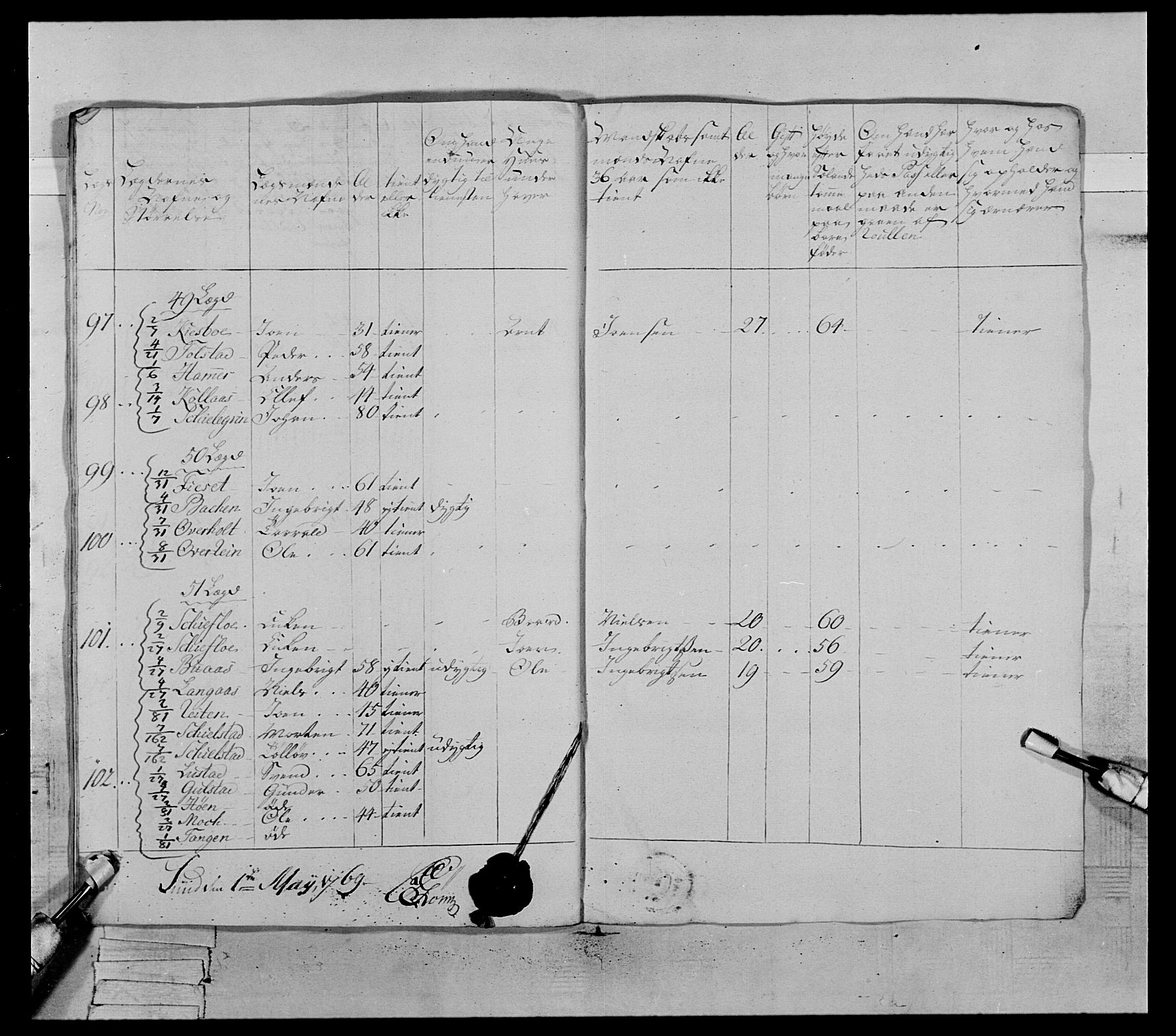 Generalitets- og kommissariatskollegiet, Det kongelige norske kommissariatskollegium, AV/RA-EA-5420/E/Eh/L0071: 1. Trondheimske nasjonale infanteriregiment, 1769-1772, p. 255