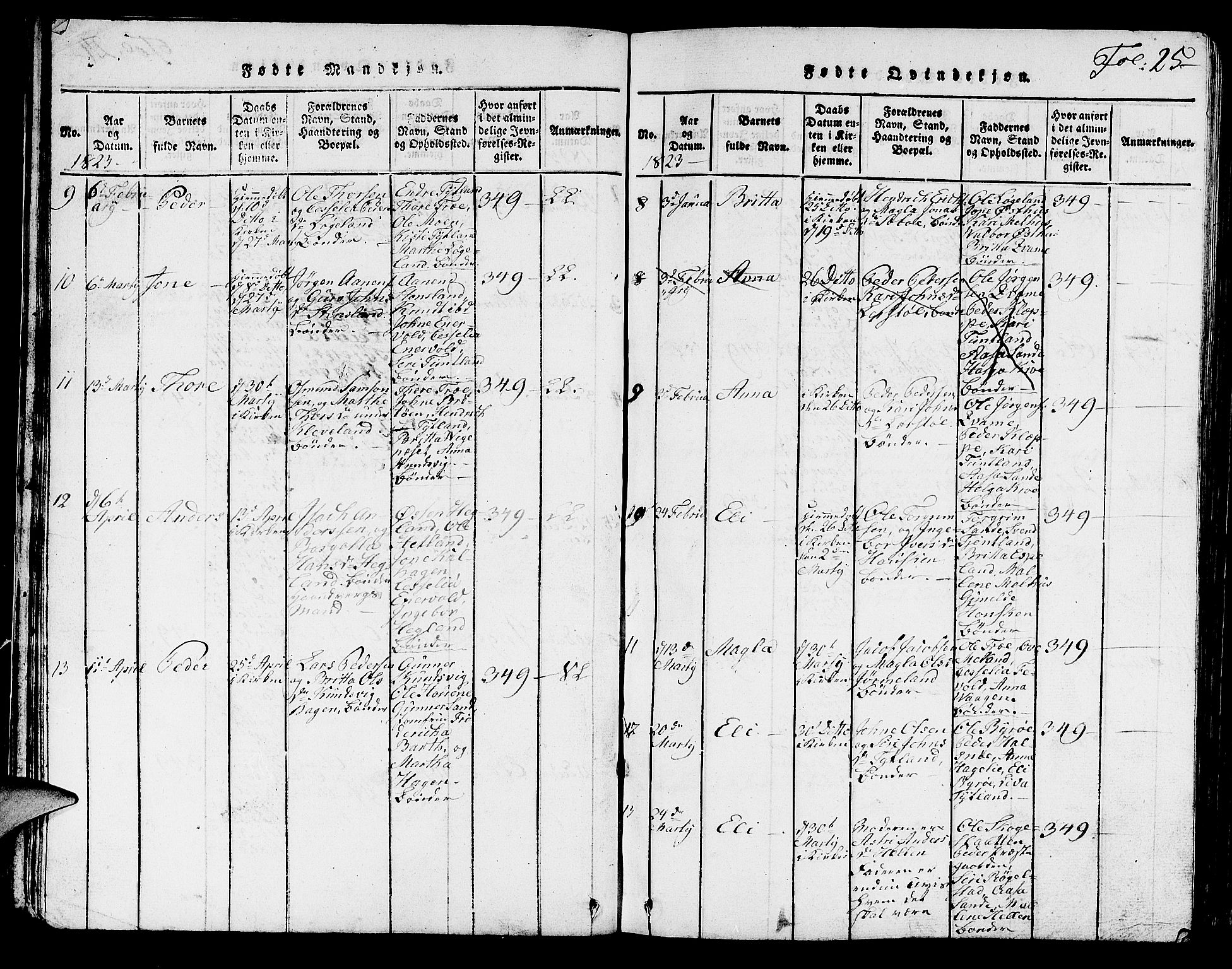 Hjelmeland sokneprestkontor, AV/SAST-A-101843/01/V/L0001: Parish register (copy) no. B 1, 1816-1841, p. 25