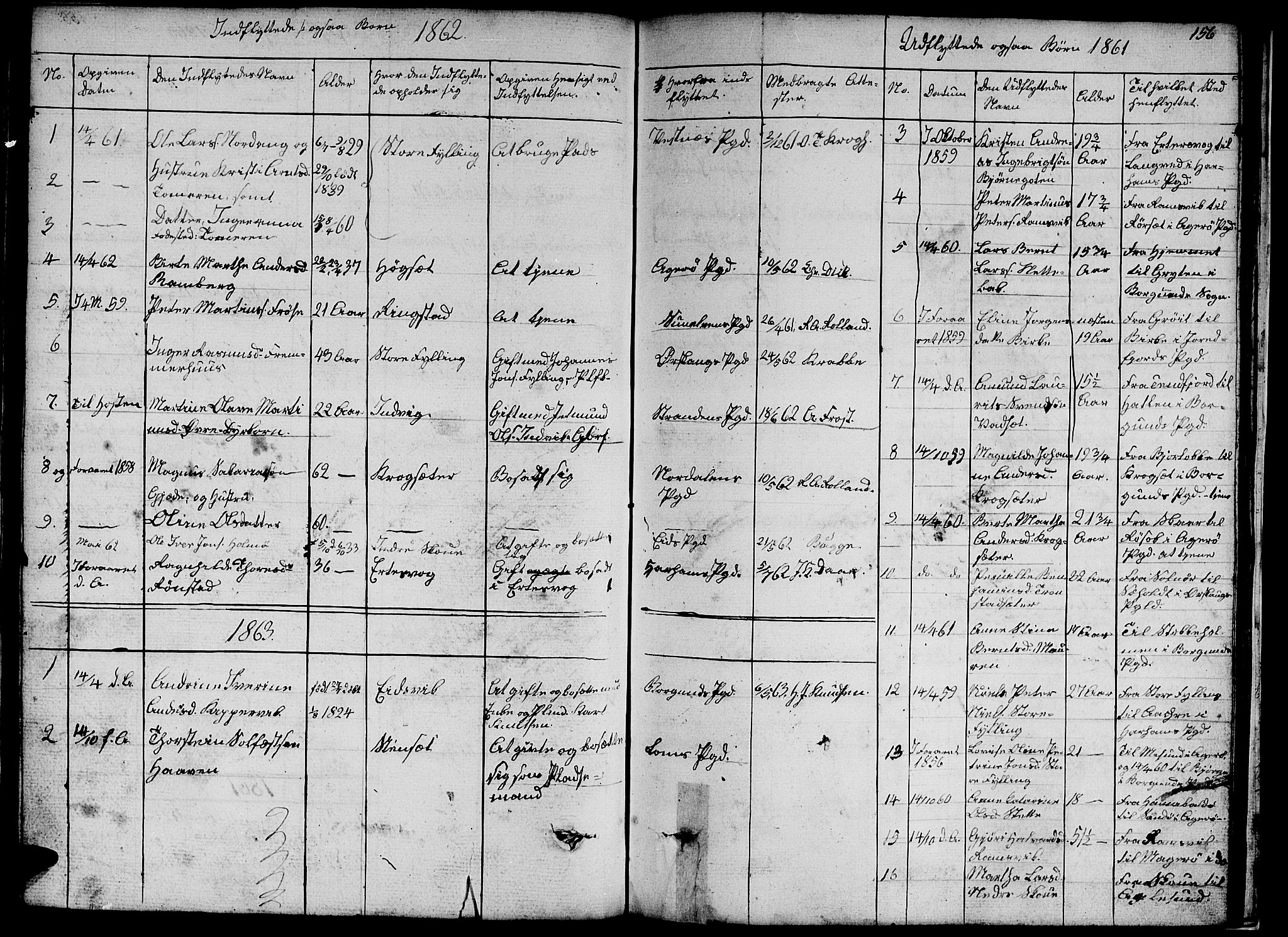 Ministerialprotokoller, klokkerbøker og fødselsregistre - Møre og Romsdal, AV/SAT-A-1454/524/L0363: Parish register (copy) no. 524C04, 1855-1864, p. 156