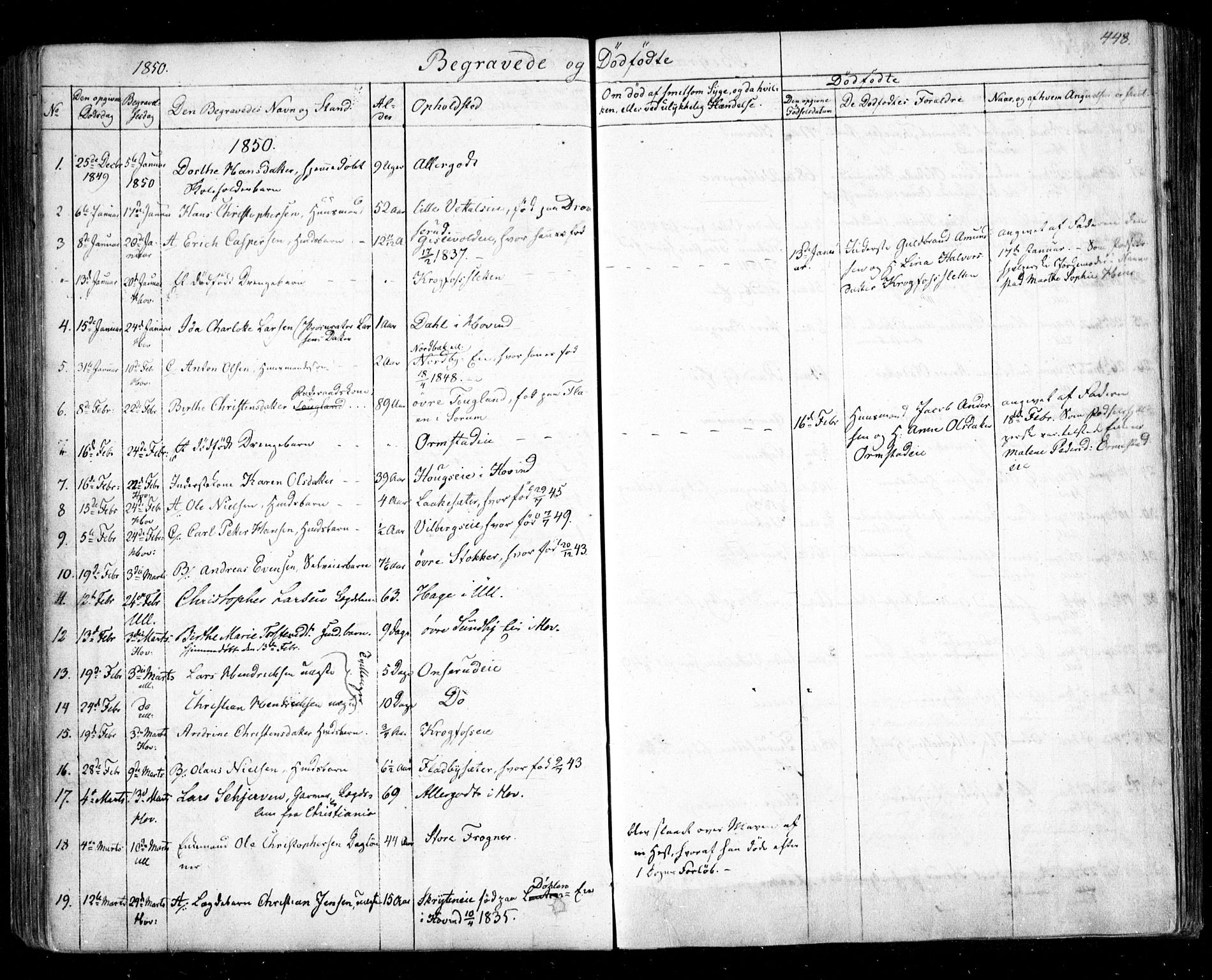 Ullensaker prestekontor Kirkebøker, SAO/A-10236a/F/Fa/L0014.b: Parish register (official) no. I 14B, 1836-1850, p. 448