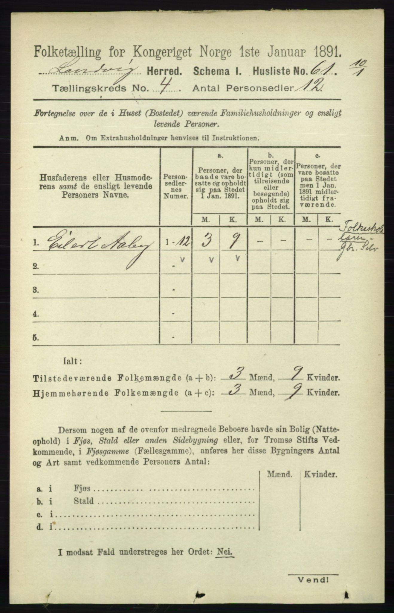 RA, 1891 census for 0924 Landvik, 1891, p. 1772