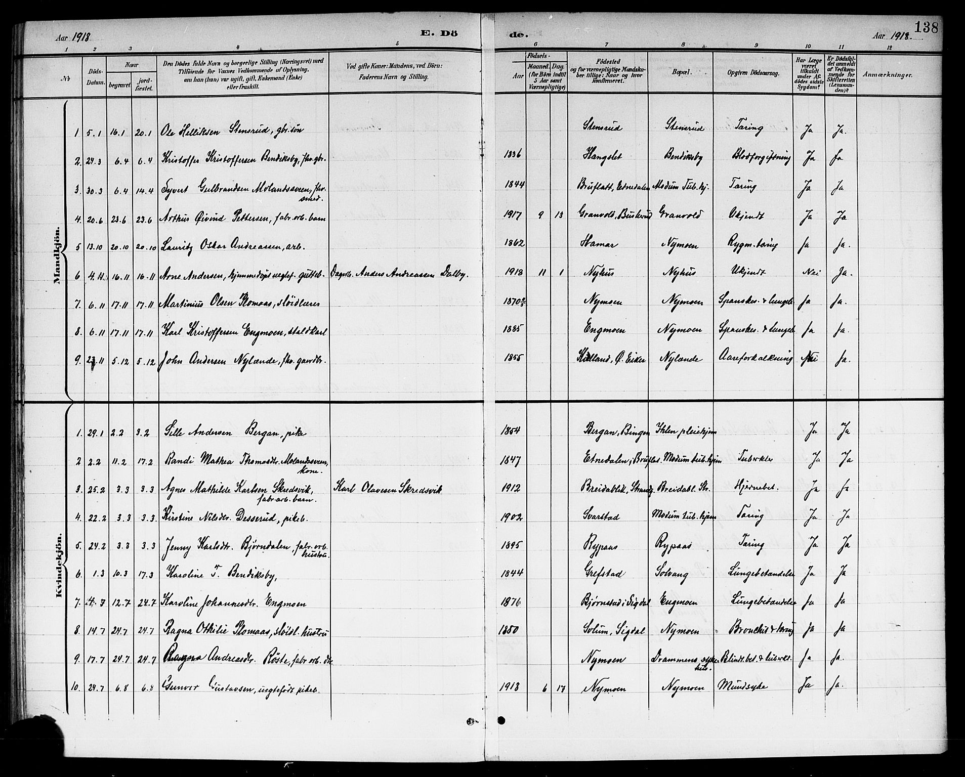 Modum kirkebøker, AV/SAKO-A-234/G/Gc/L0001: Parish register (copy) no. III 1, 1901-1919, p. 138