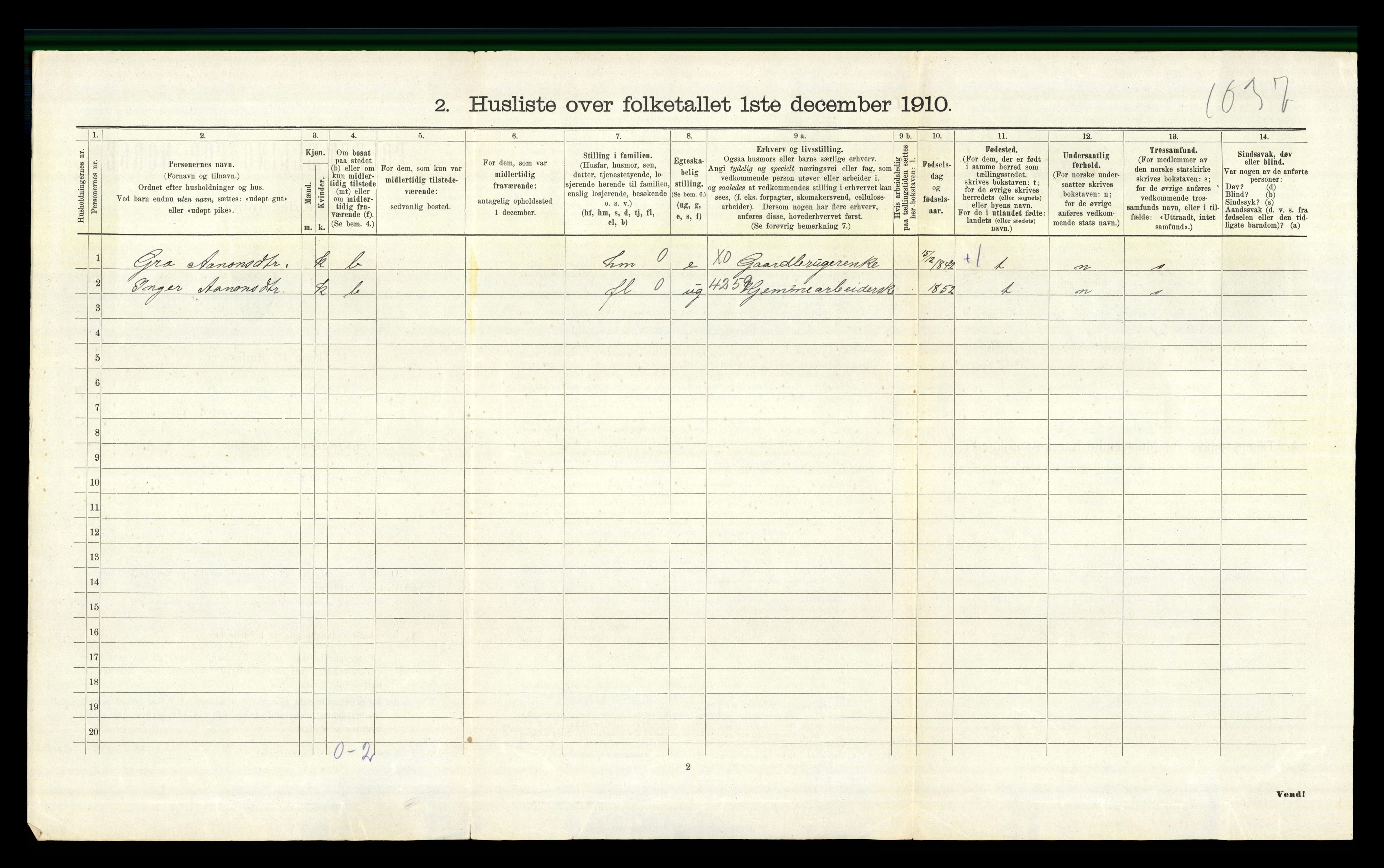 RA, 1910 census for Gjerstad, 1910, p. 218