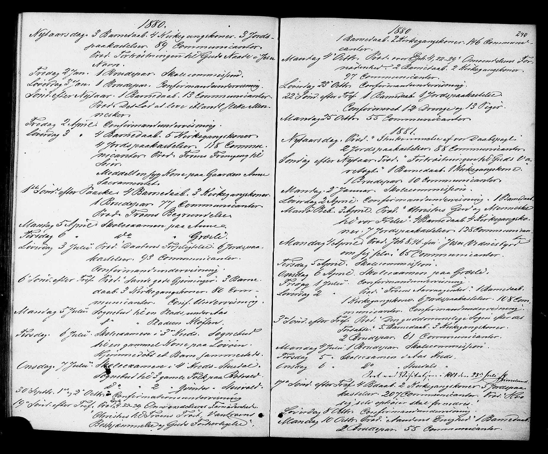 Ministerialprotokoller, klokkerbøker og fødselsregistre - Sør-Trøndelag, SAT/A-1456/698/L1163: Parish register (official) no. 698A01, 1862-1887, p. 240