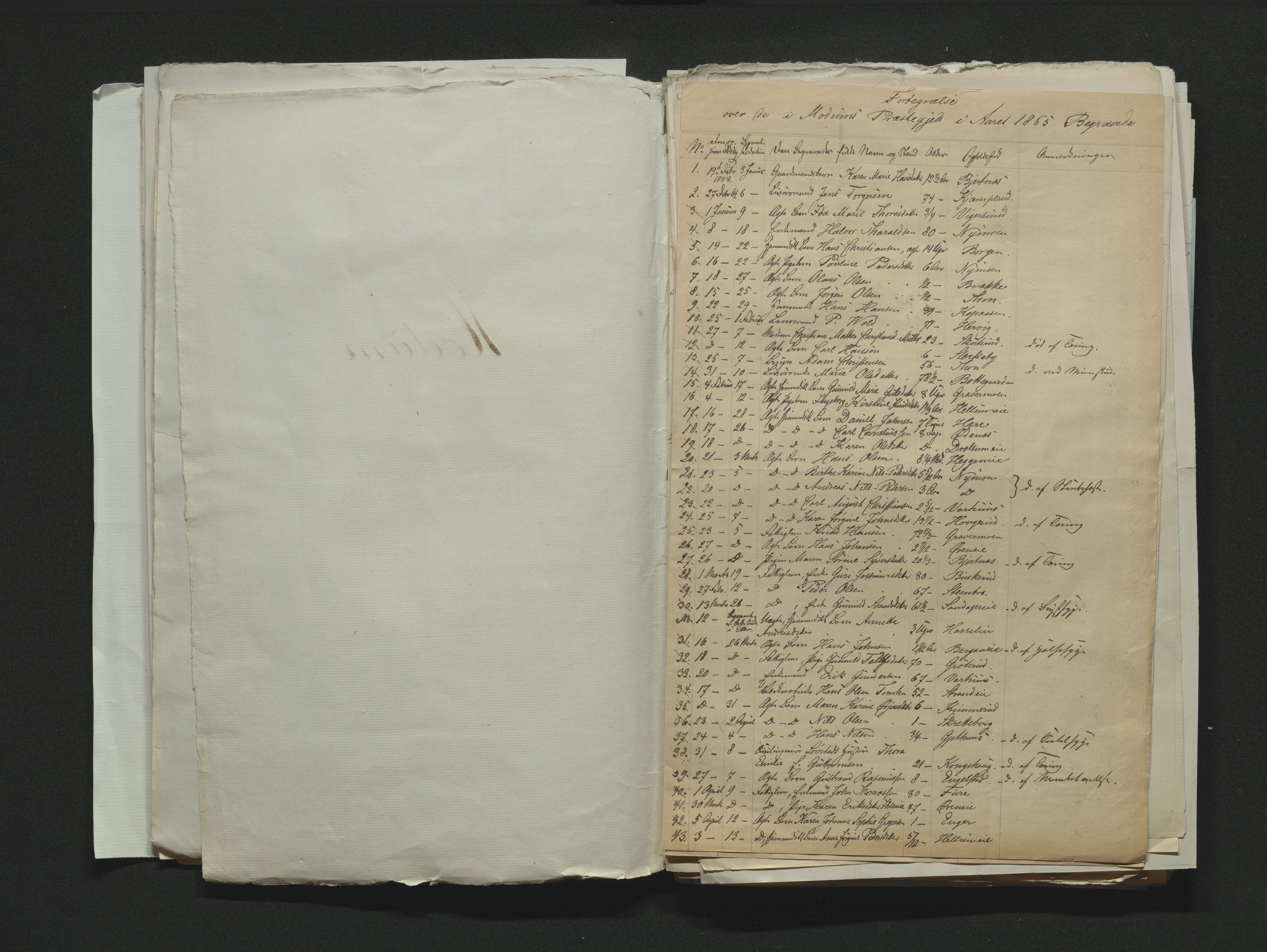Eiker, Modum og Sigdal sorenskriveri, AV/SAKO-A-123/H/Ha/Hab/L0011: Dødsfallsmeldinger, 1862-1865, p. 565