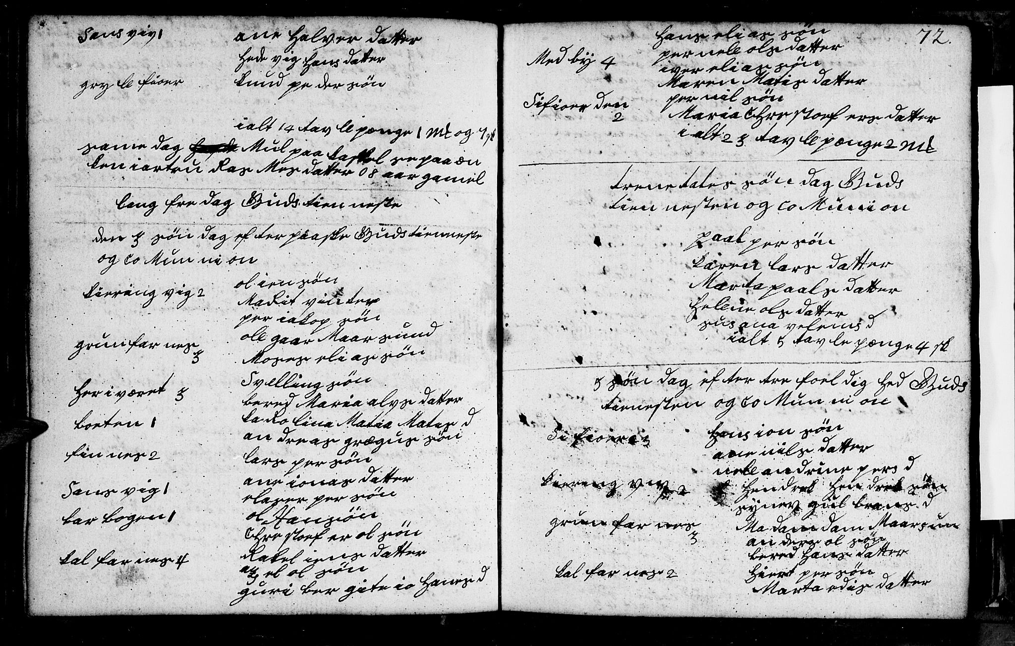 Berg sokneprestkontor, AV/SATØ-S-1318/G/Ga/Gab/L0010klokker: Parish register (copy) no. 10, 1783-1811, p. 72