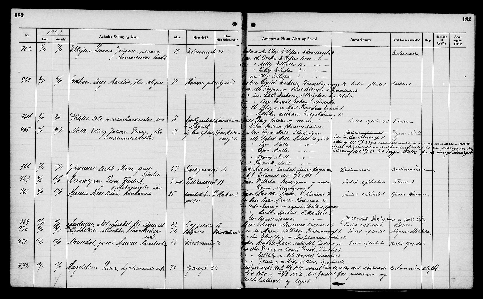 Byfogd og Byskriver i Bergen, AV/SAB-A-3401/06/06Na/L0014: Dødsfallsjournaler, 1921-1924, p. 182