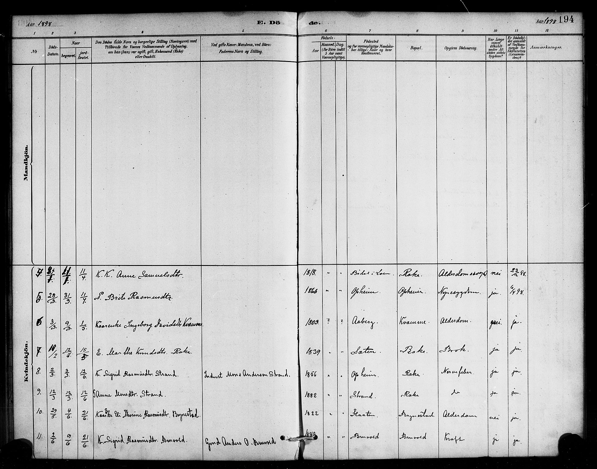 Innvik sokneprestembete, AV/SAB-A-80501: Parish register (official) no. C 1, 1879-1900, p. 194