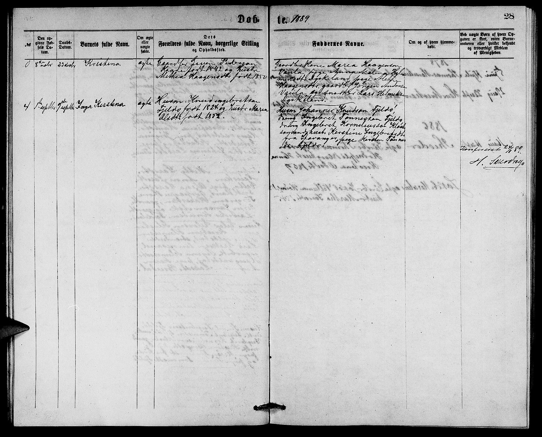 Rennesøy sokneprestkontor, SAST/A -101827/H/Ha/Hab/L0004: Parish register (copy) no. B 4, 1870-1889, p. 28