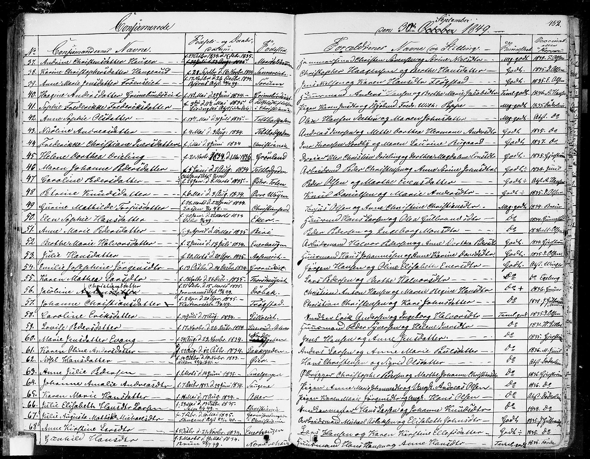 Aker prestekontor kirkebøker, SAO/A-10861/F/L0018: Parish register (official) no. 17, 1829-1852, p. 452