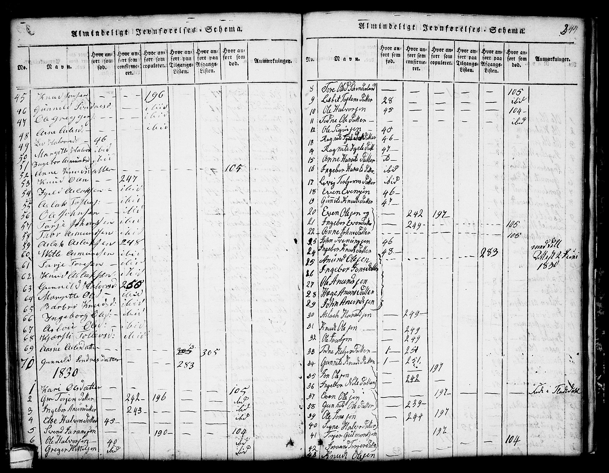Seljord kirkebøker, SAKO/A-20/G/Gc/L0001: Parish register (copy) no. III 1, 1815-1849, p. 344