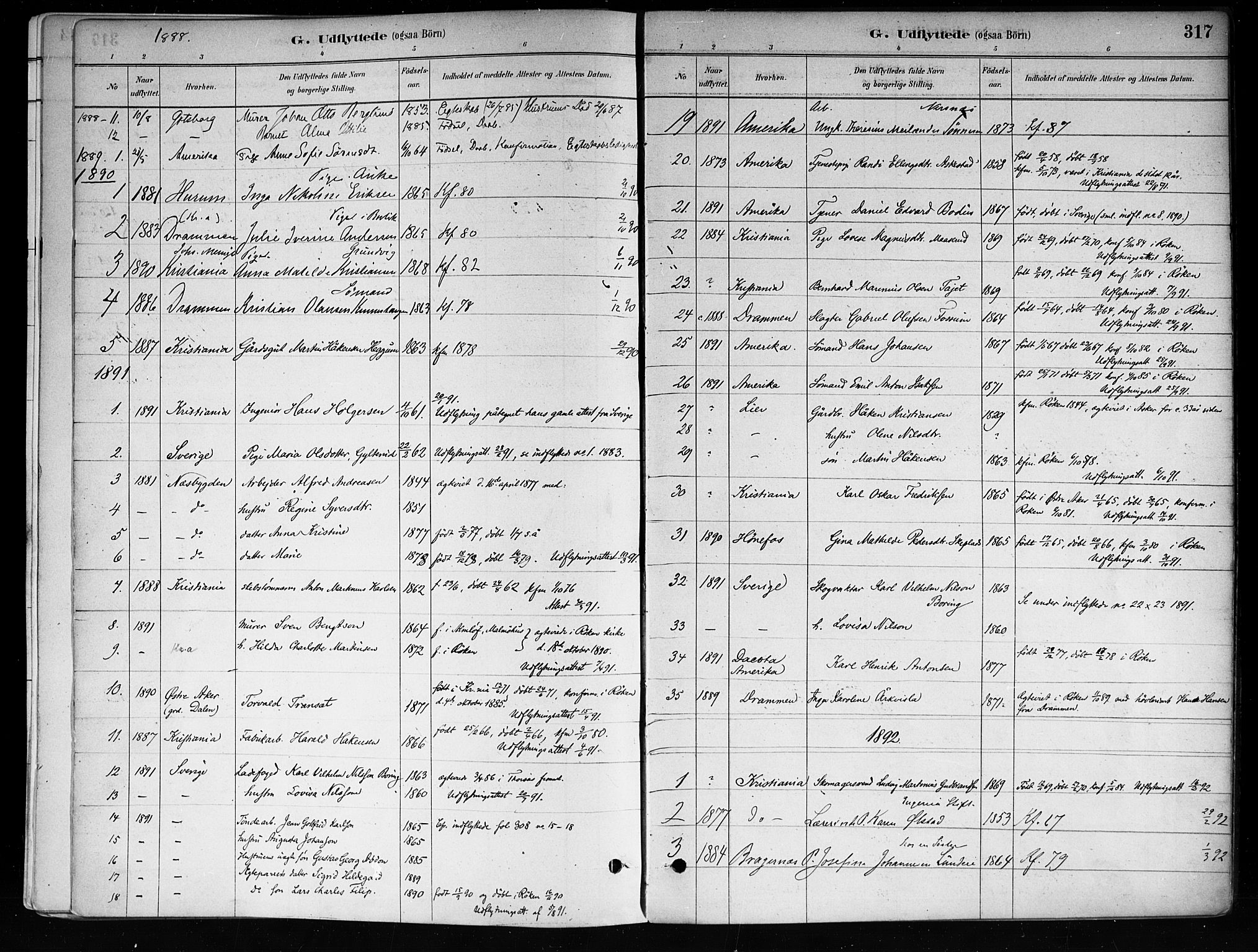 Røyken kirkebøker, SAKO/A-241/F/Fa/L0008: Parish register (official) no. 8, 1880-1897, p. 317