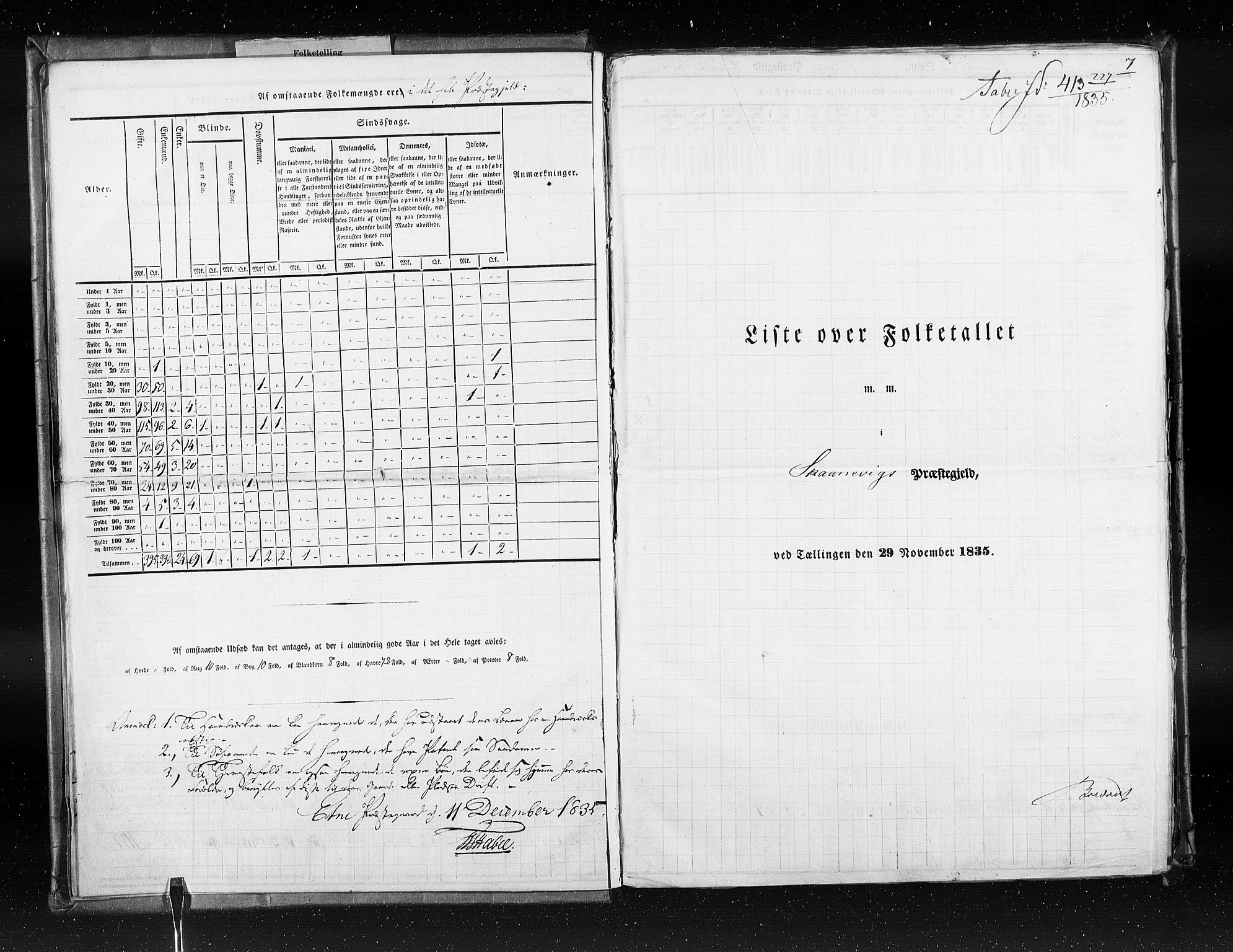 RA, Census 1835, vol. 7: Søndre Bergenhus amt og Nordre Bergenhus amt, 1835, p. 7