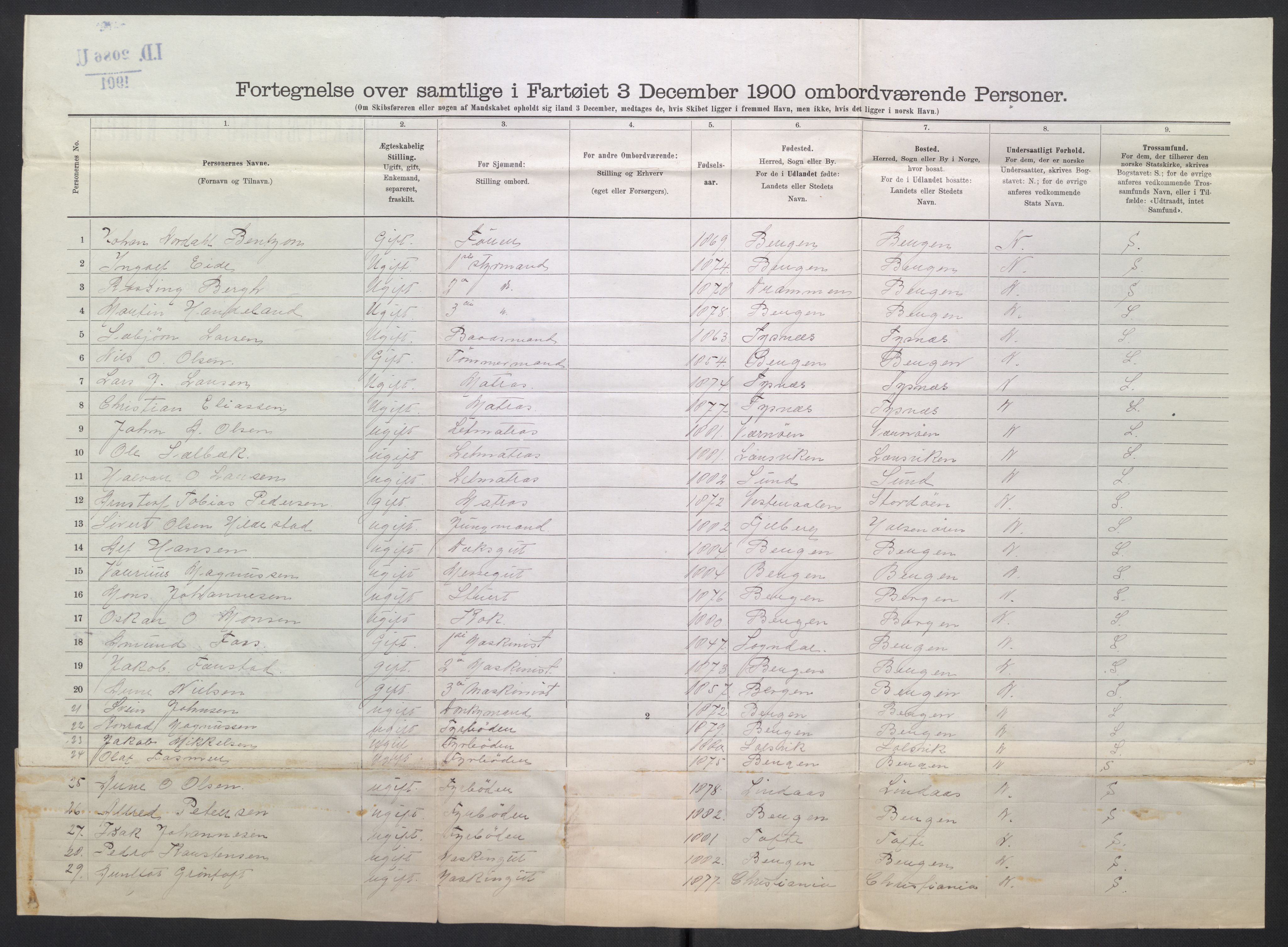 RA, 1900 Census - ship lists from ships in Norwegian harbours, harbours abroad and at sea, 1900, p. 3690