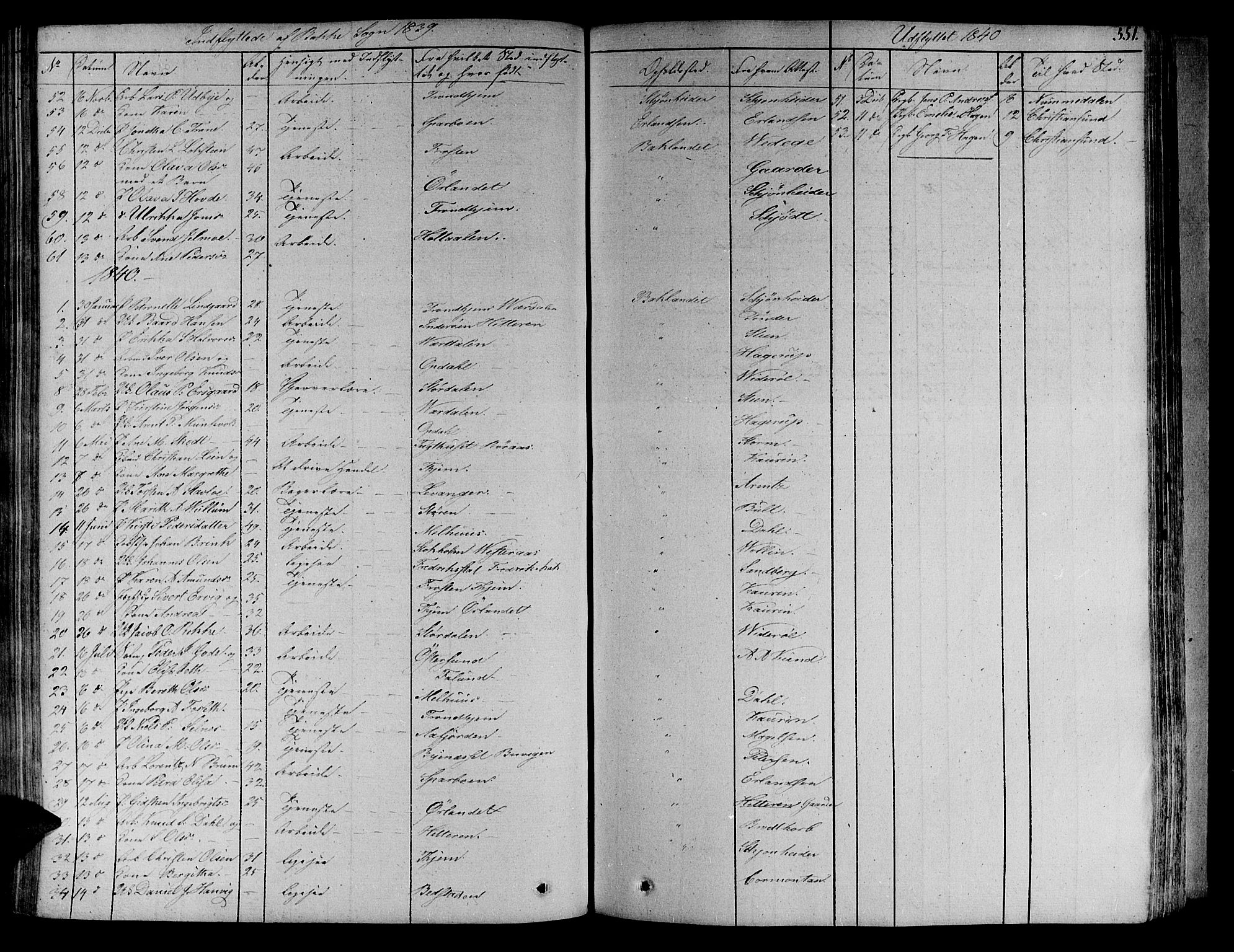 Ministerialprotokoller, klokkerbøker og fødselsregistre - Sør-Trøndelag, SAT/A-1456/606/L0286: Parish register (official) no. 606A04 /1, 1823-1840, p. 551