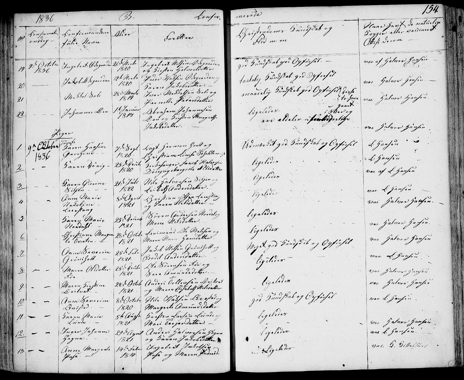 Eidanger kirkebøker, SAKO/A-261/F/Fa/L0008: Parish register (official) no. 8, 1831-1858, p. 154