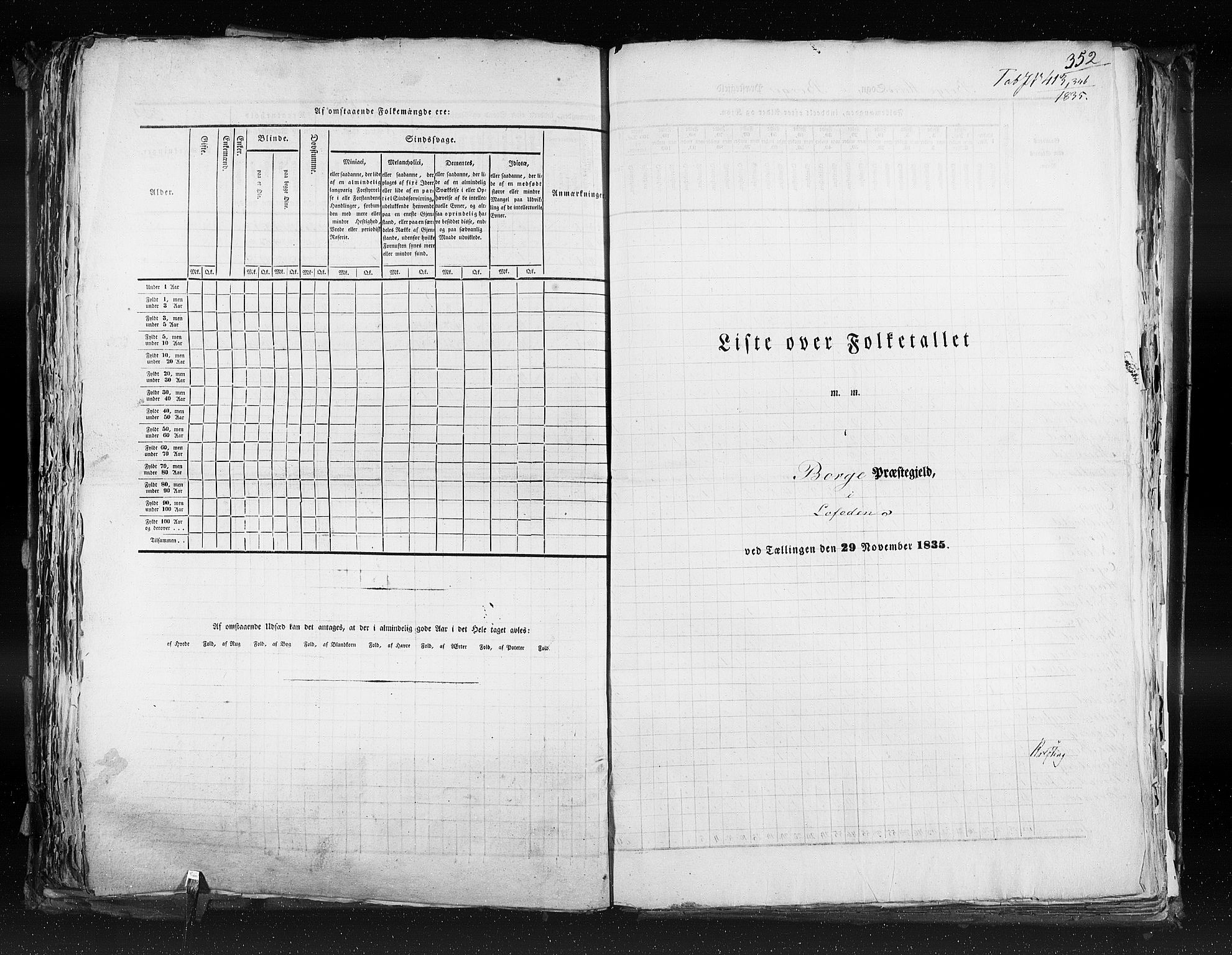 RA, Census 1835, vol. 9: Nordre Trondhjem amt, Nordland amt og Finnmarken amt, 1835, p. 352