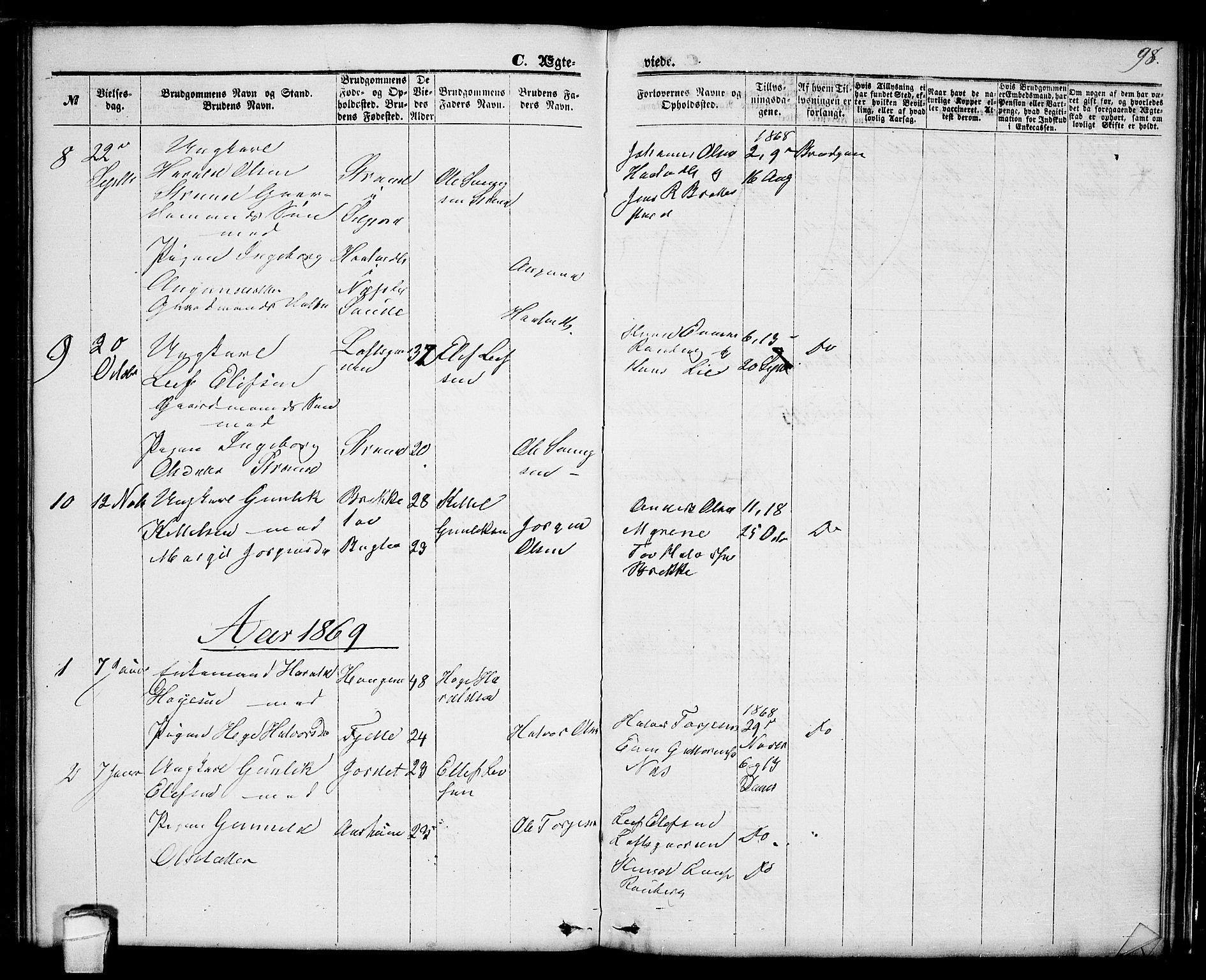 Seljord kirkebøker, AV/SAKO-A-20/G/Ga/L0003: Parish register (copy) no. I 3, 1866-1873, p. 98