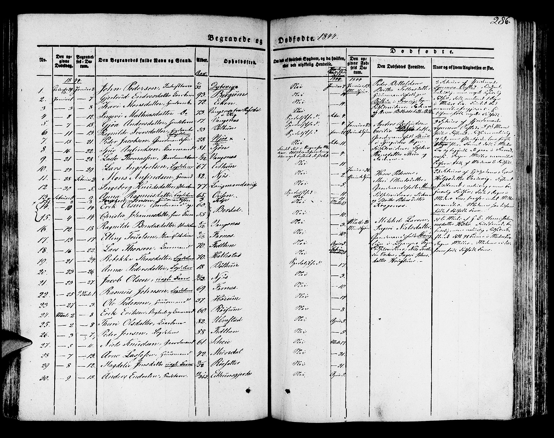 Leikanger sokneprestembete, SAB/A-81001: Parish register (official) no. A 7, 1838-1851, p. 286