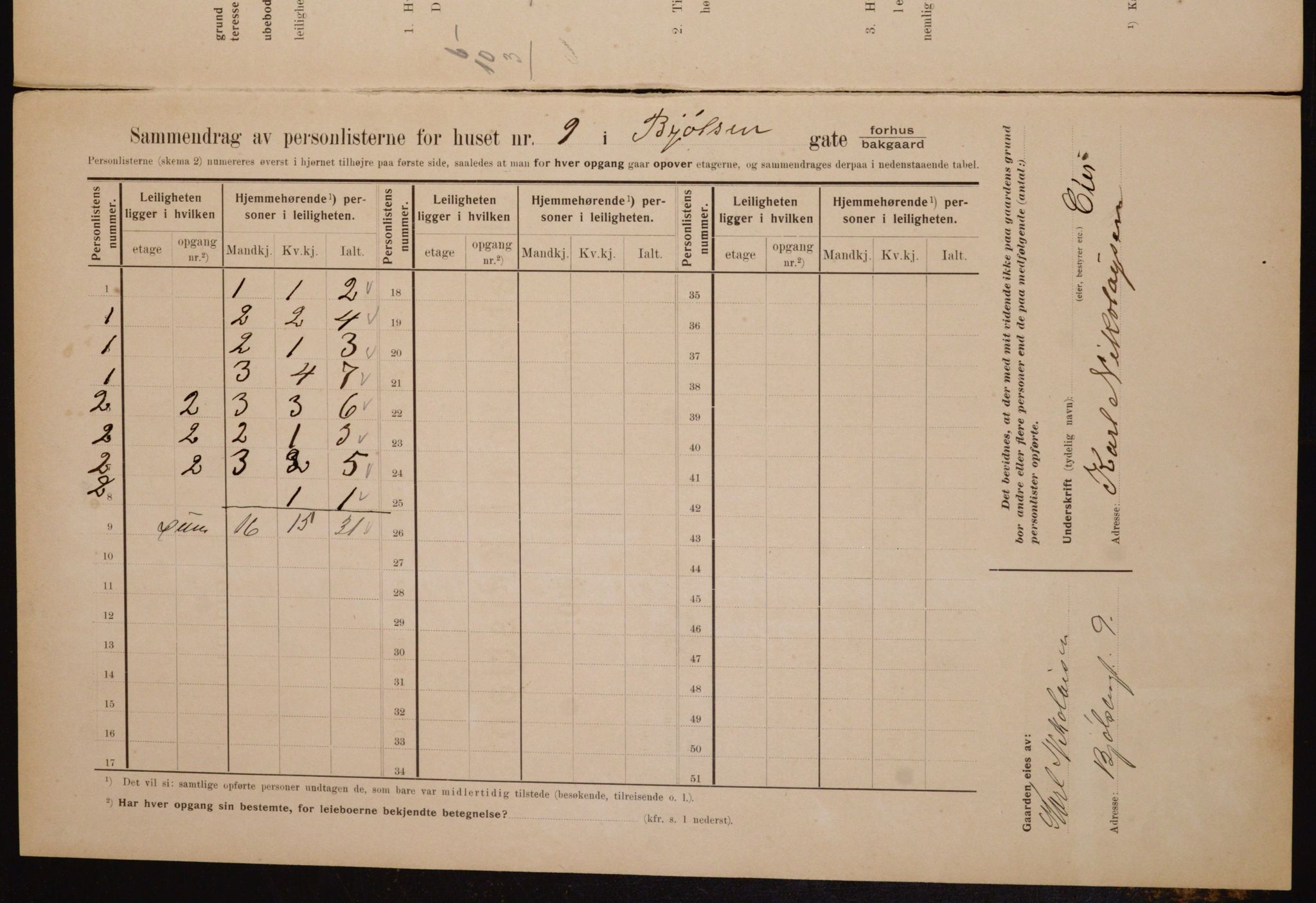 OBA, Municipal Census 1910 for Kristiania, 1910, p. 6263