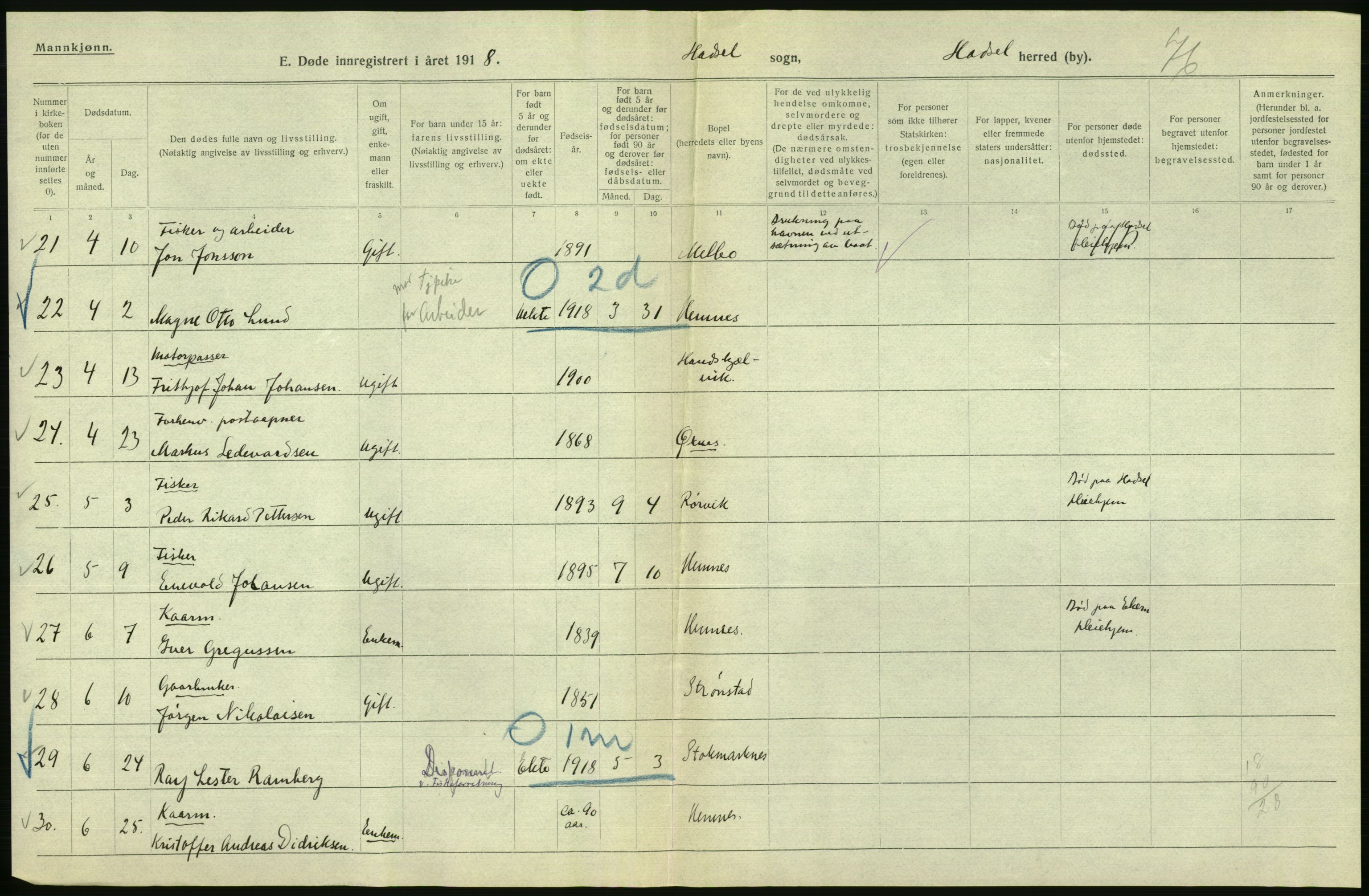 Statistisk sentralbyrå, Sosiodemografiske emner, Befolkning, RA/S-2228/D/Df/Dfb/Dfbh/L0055: Nordland fylke: Døde. Bygder og byer., 1918, p. 448