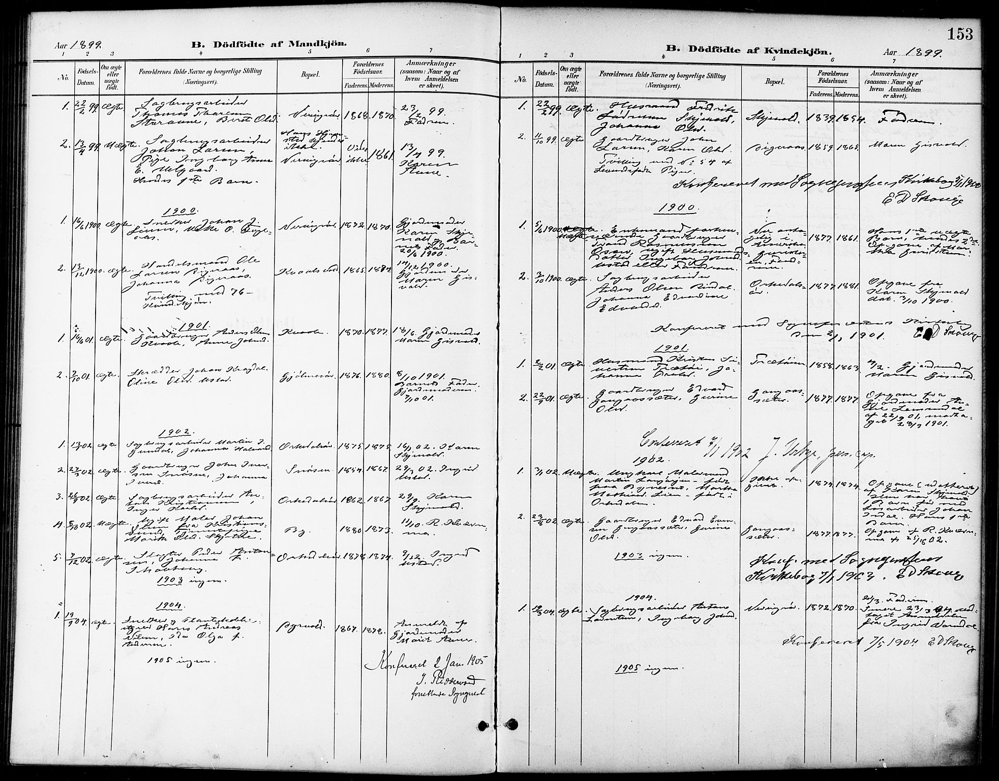 Ministerialprotokoller, klokkerbøker og fødselsregistre - Sør-Trøndelag, SAT/A-1456/668/L0819: Parish register (copy) no. 668C08, 1899-1912, p. 153