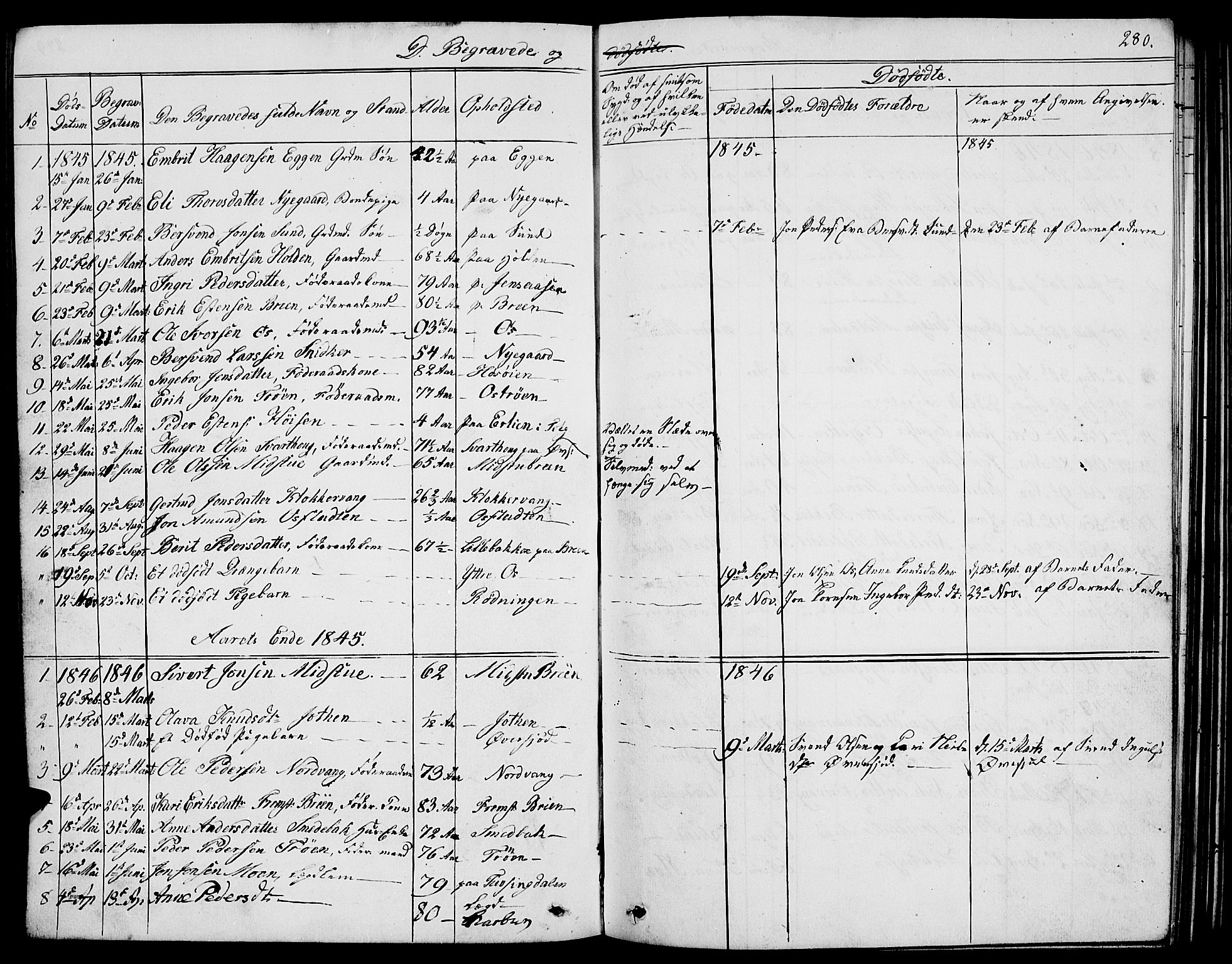 Tolga prestekontor, SAH/PREST-062/L/L0004: Parish register (copy) no. 4, 1845-1887, p. 280