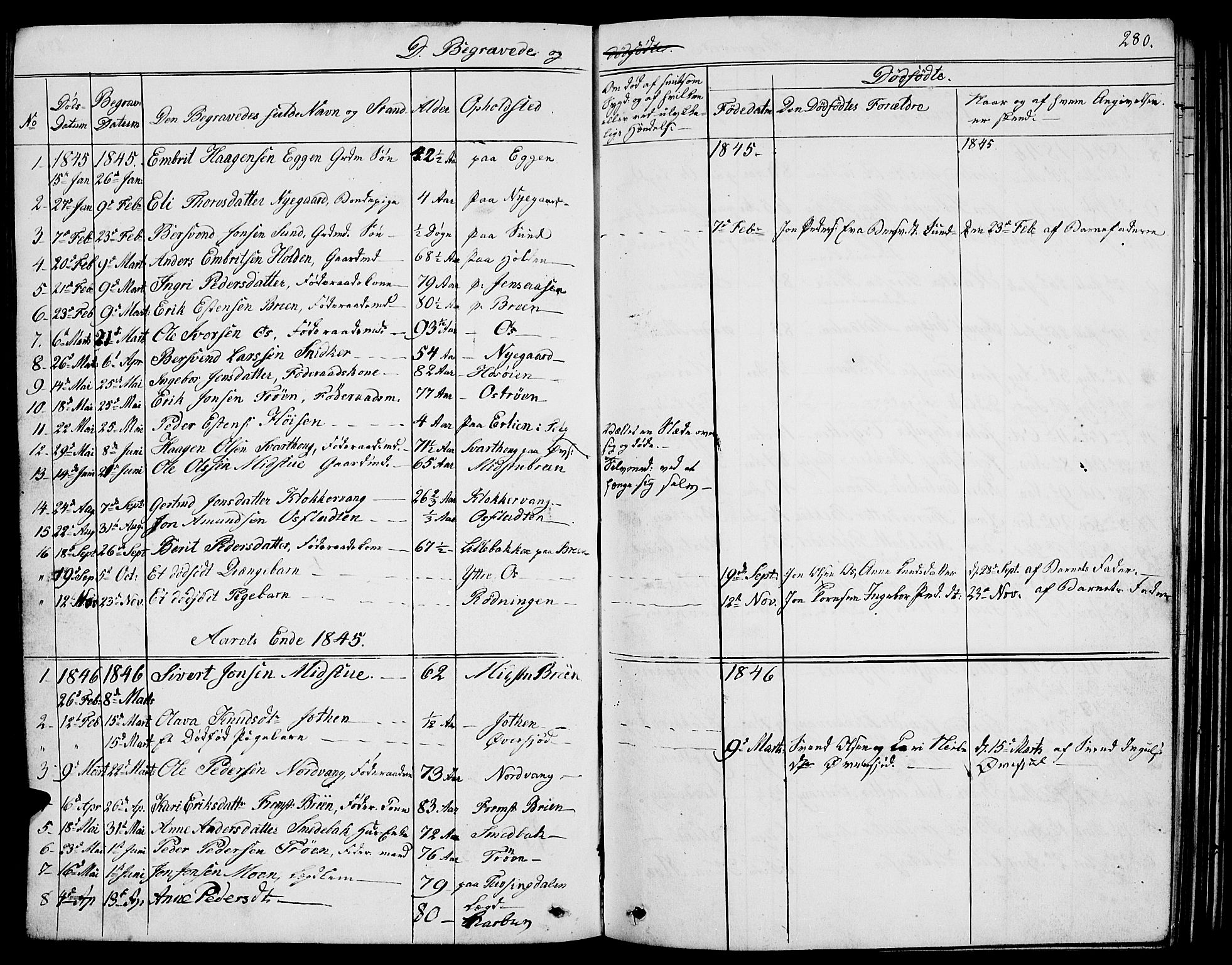 Tolga prestekontor, AV/SAH-PREST-062/L/L0004: Parish register (copy) no. 4, 1845-1887, p. 280