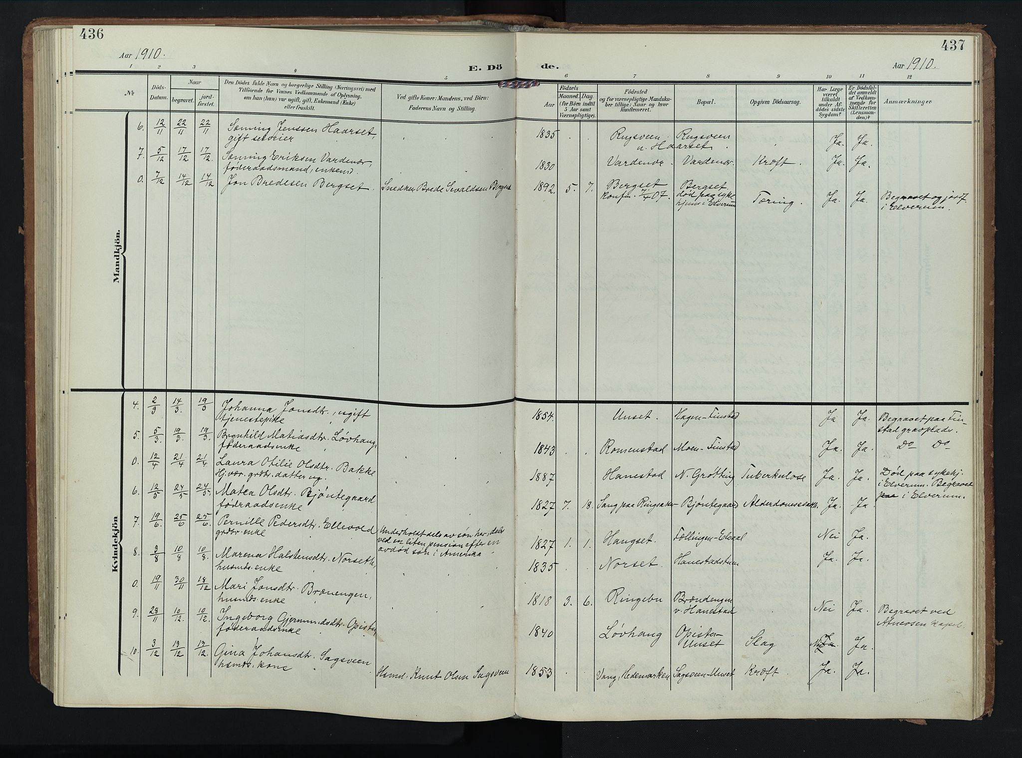 Rendalen prestekontor, AV/SAH-PREST-054/H/Ha/Hab/L0004: Parish register (copy) no. 4, 1904-1946, p. 436-437