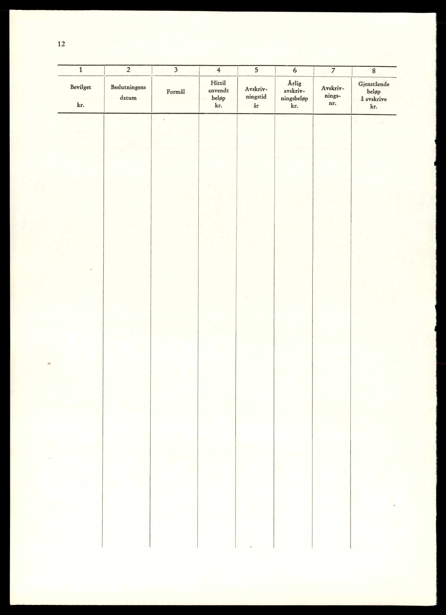 Norges statsbaner (NSB) - Trondheim distrikt, AV/SAT-A-6436/0002/Dd/L0817: --, 1953-1980, p. 228