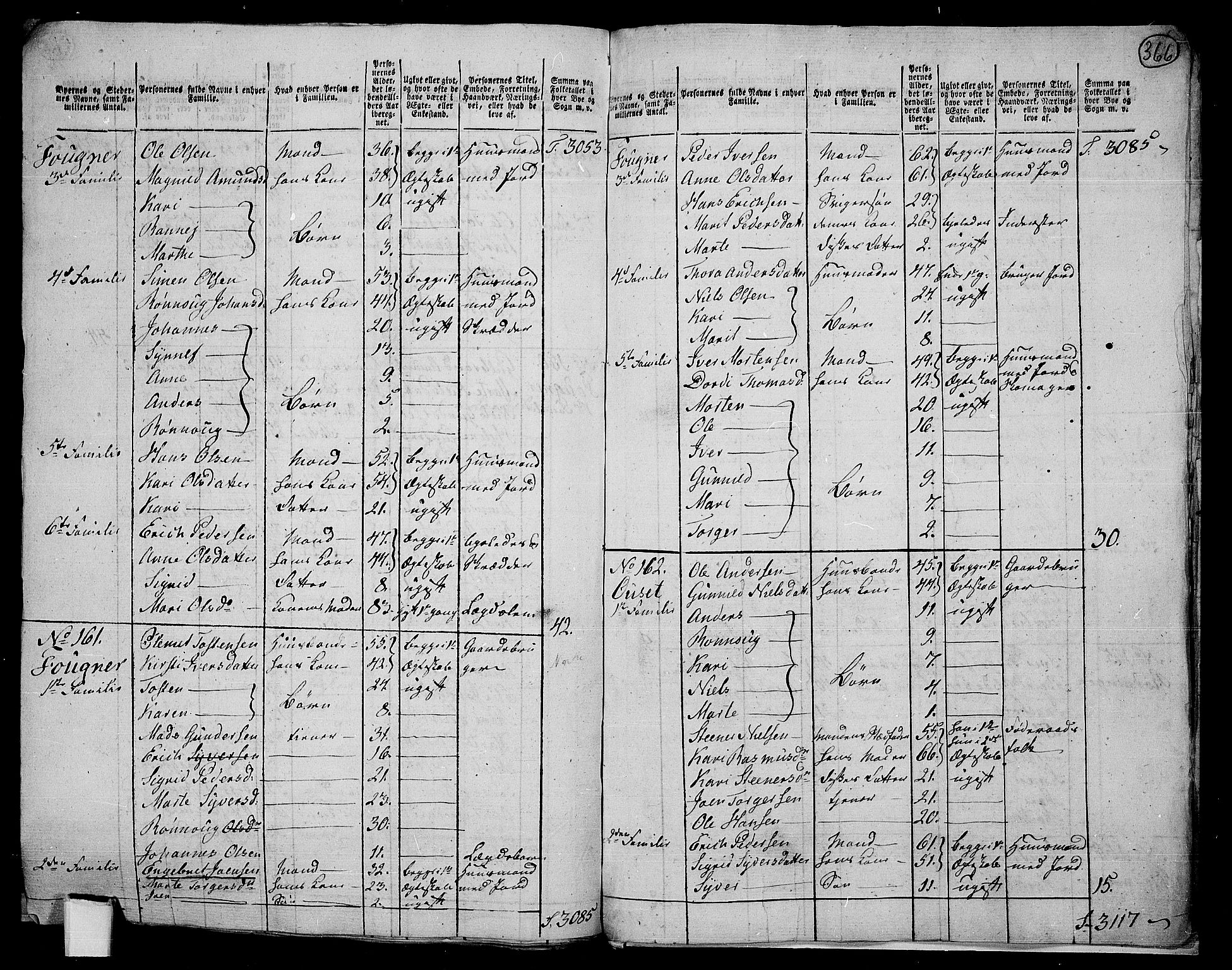 RA, 1801 census for 0522P Gausdal, 1801, p. 365b-366a