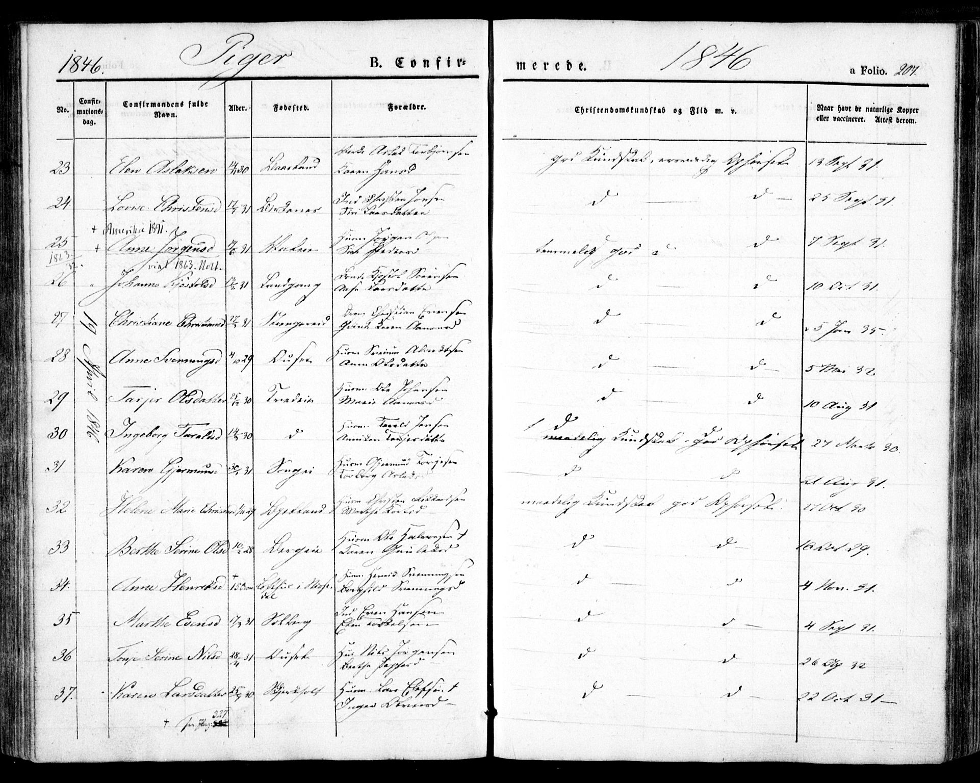 Holt sokneprestkontor, AV/SAK-1111-0021/F/Fa/L0007: Parish register (official) no. A 7, 1836-1848, p. 207