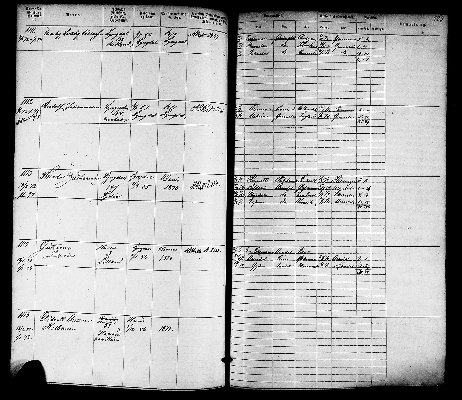 Farsund mønstringskrets, SAK/2031-0017/F/Fa/L0005: Annotasjonsrulle nr 1-1910 med register, Z-2, 1869-1877, p. 253