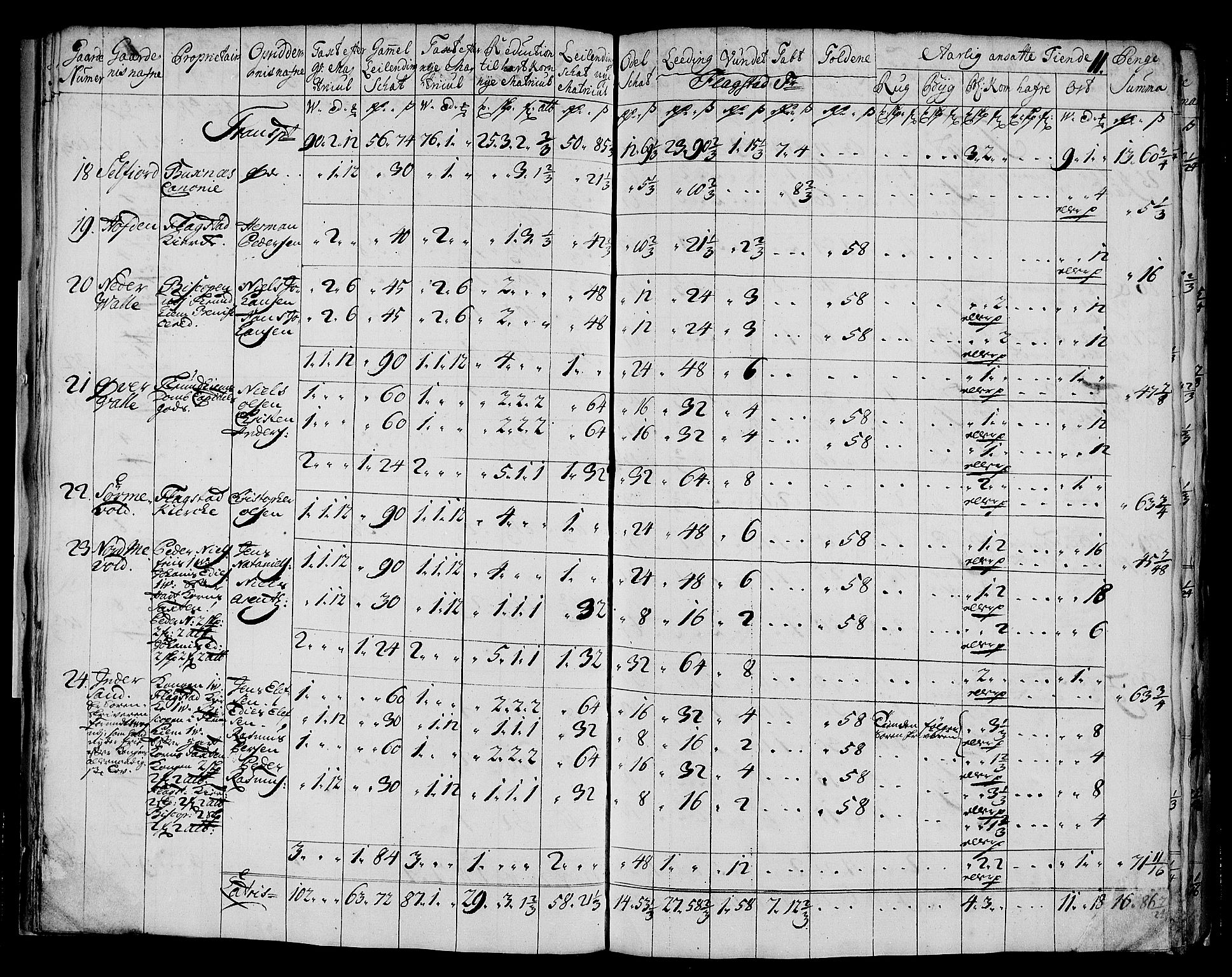 Rentekammeret inntil 1814, Realistisk ordnet avdeling, AV/RA-EA-4070/N/Nb/Nbf/L0175: Lofoten matrikkelprotokoll, 1723, p. 13