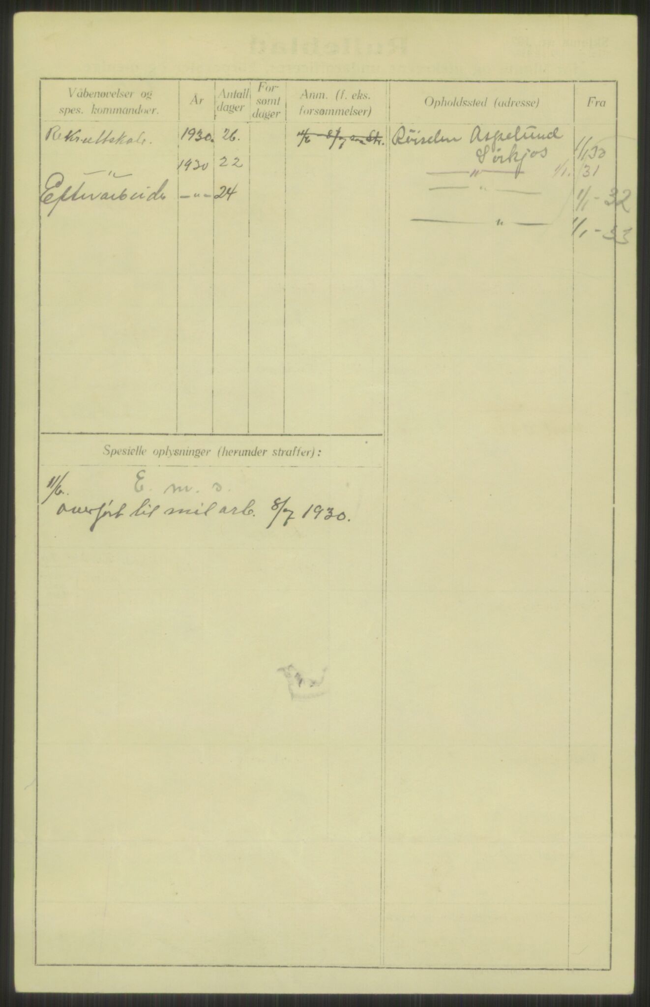 Forsvaret, Troms infanteriregiment nr. 16, AV/RA-RAFA-3146/P/Pa/L0014: Rulleblad for regimentets menige mannskaper, årsklasse 1930, 1930, p. 14