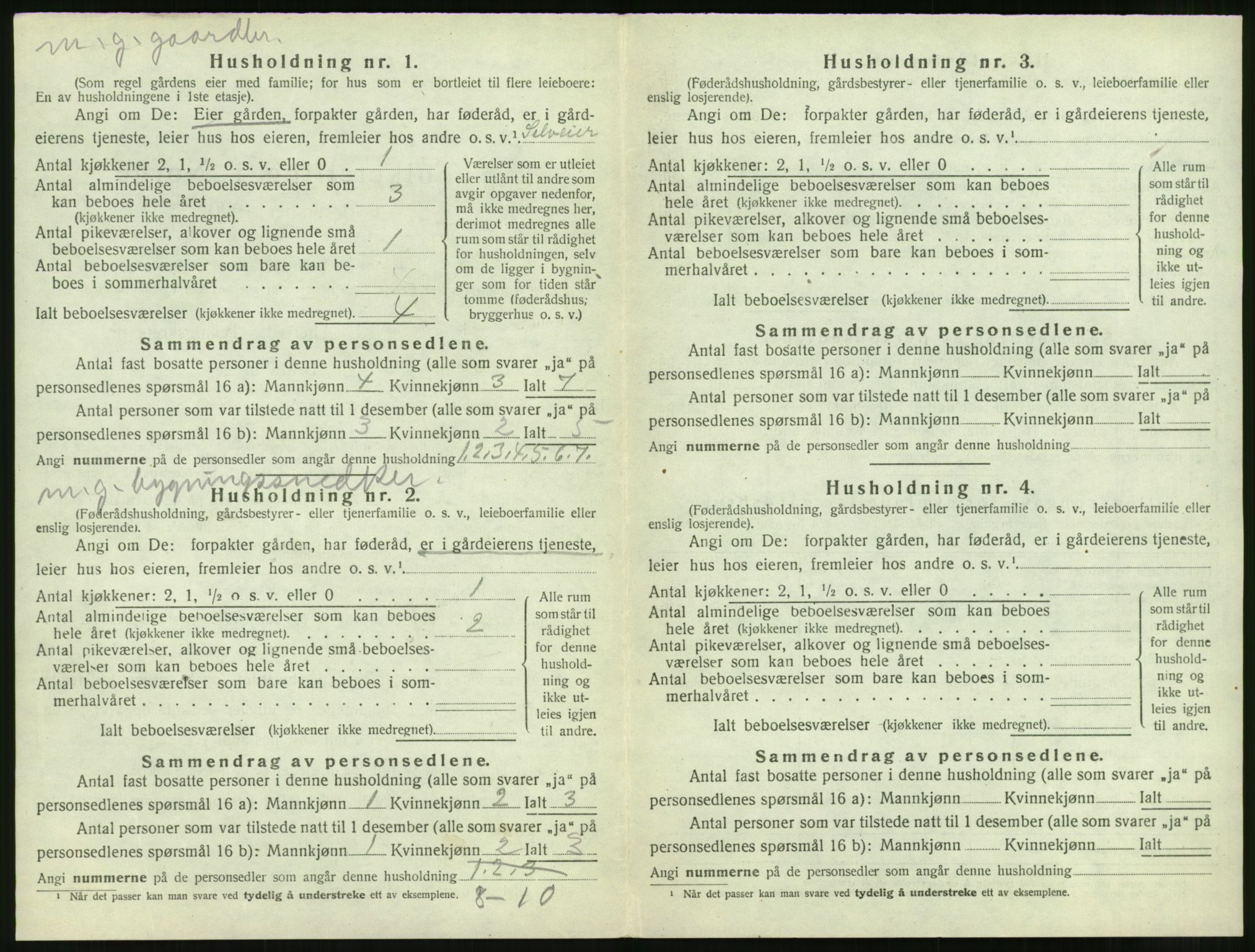 SAT, 1920 census for Vatne, 1920, p. 55