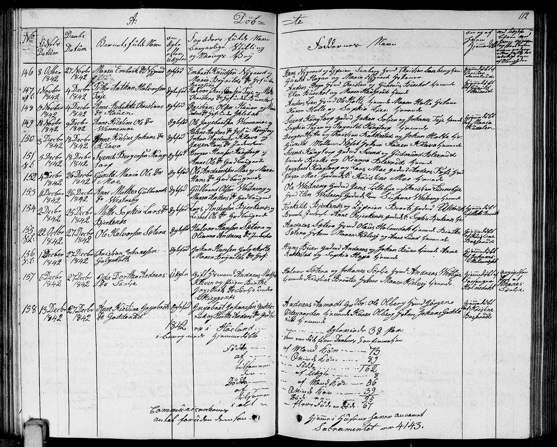 Høland prestekontor Kirkebøker, AV/SAO-A-10346a/G/Ga/L0002: Parish register (copy) no. I 2, 1827-1845, p. 112