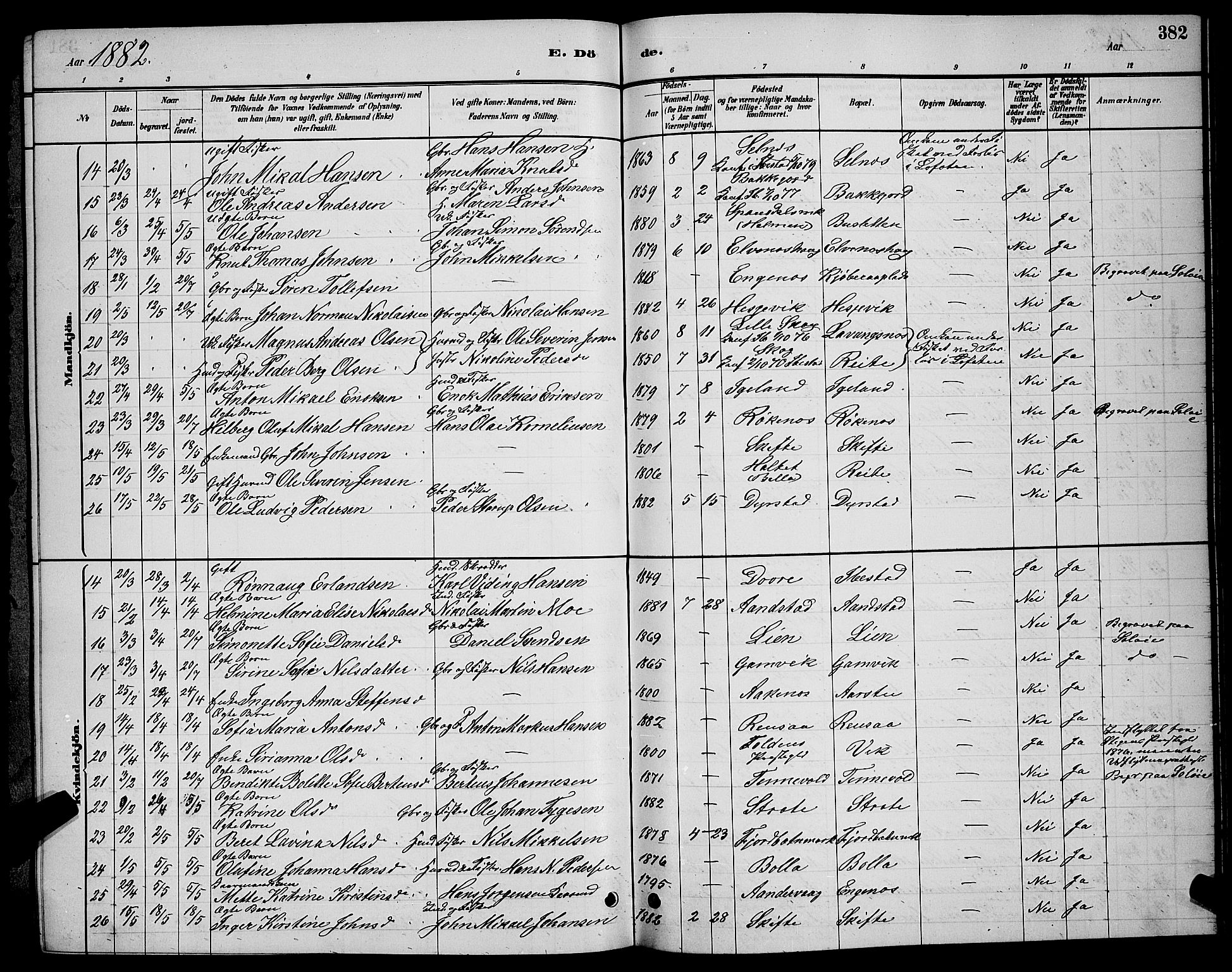 Ibestad sokneprestembete, SATØ/S-0077/H/Ha/Hab/L0007klokker: Parish register (copy) no. 7, 1879-1889, p. 382