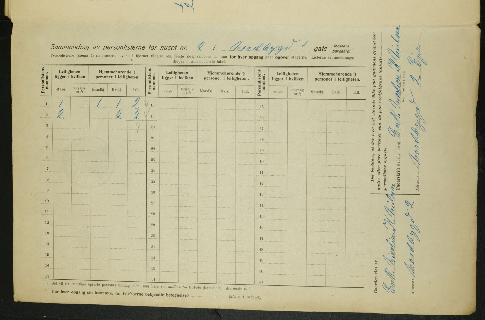 OBA, Municipal Census 1915 for Kristiania, 1915, p. 70892