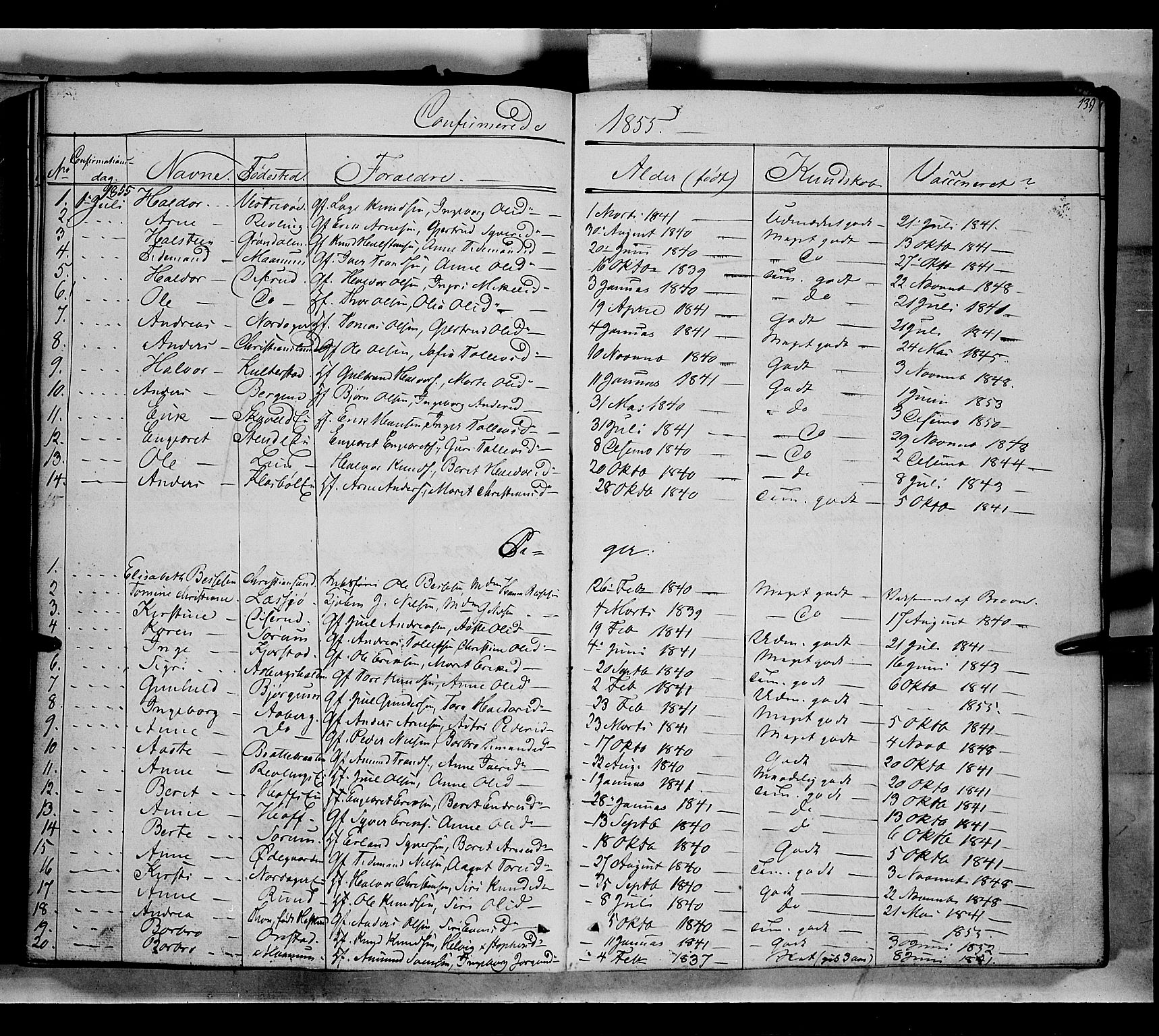 Nord-Aurdal prestekontor, SAH/PREST-132/H/Ha/Haa/L0004: Parish register (official) no. 4, 1842-1863, p. 139