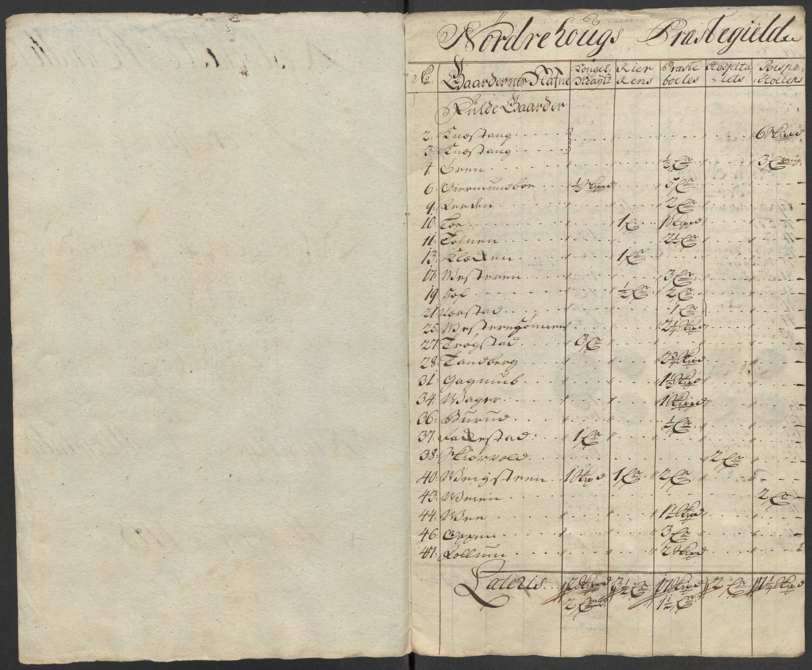 Rentekammeret inntil 1814, Reviderte regnskaper, Fogderegnskap, AV/RA-EA-4092/R23/L1476: Fogderegnskap Ringerike og Hallingdal, 1718, p. 26