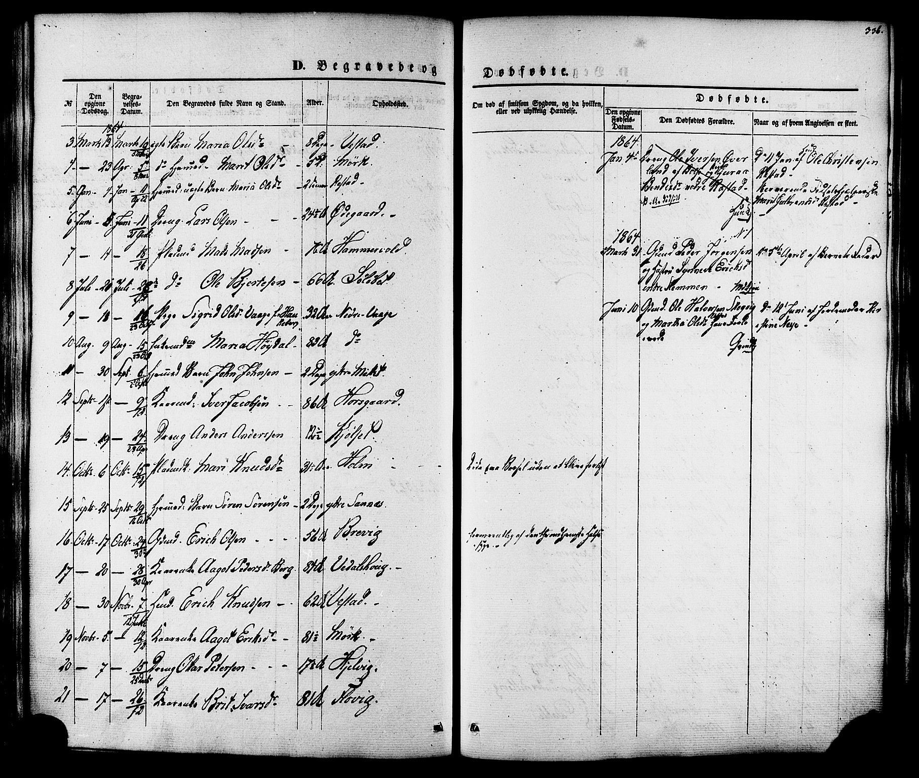 Ministerialprotokoller, klokkerbøker og fødselsregistre - Møre og Romsdal, AV/SAT-A-1454/547/L0603: Parish register (official) no. 547A05, 1846-1877, p. 336