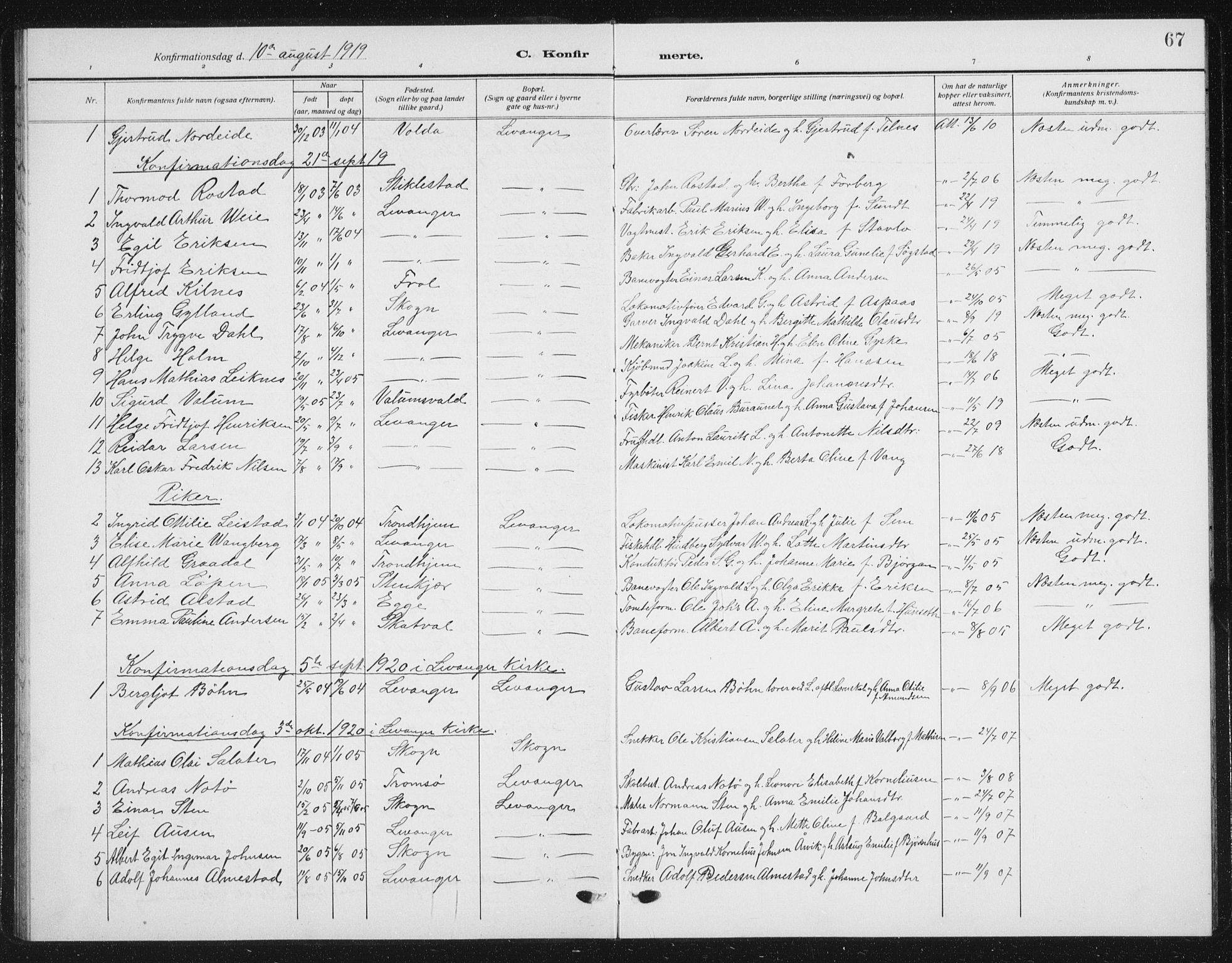 Ministerialprotokoller, klokkerbøker og fødselsregistre - Nord-Trøndelag, AV/SAT-A-1458/720/L0193: Parish register (copy) no. 720C02, 1918-1941, p. 67