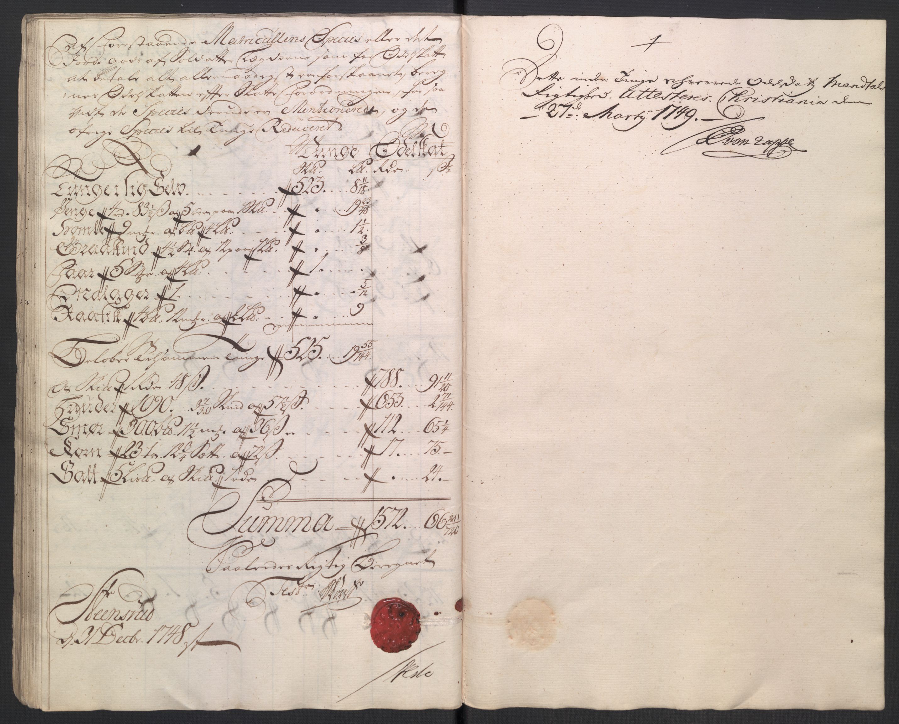Rentekammeret inntil 1814, Reviderte regnskaper, Fogderegnskap, RA/EA-4092/R18/L1346: Fogderegnskap Hadeland, Toten og Valdres, 1747-1748, p. 439