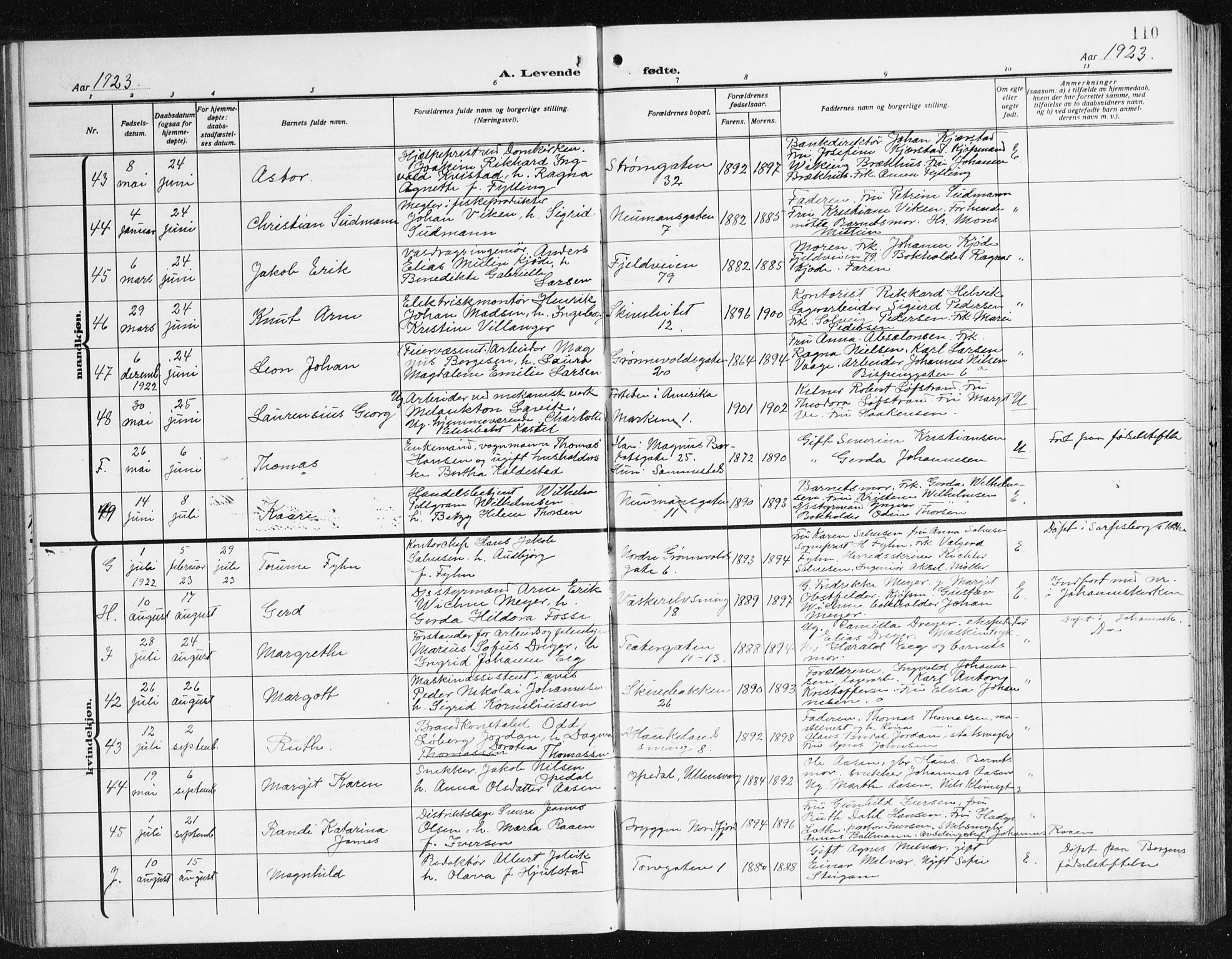 Domkirken sokneprestembete, SAB/A-74801/H/Hab/L0018: Parish register (copy) no. B 11, 1915-1942, p. 110