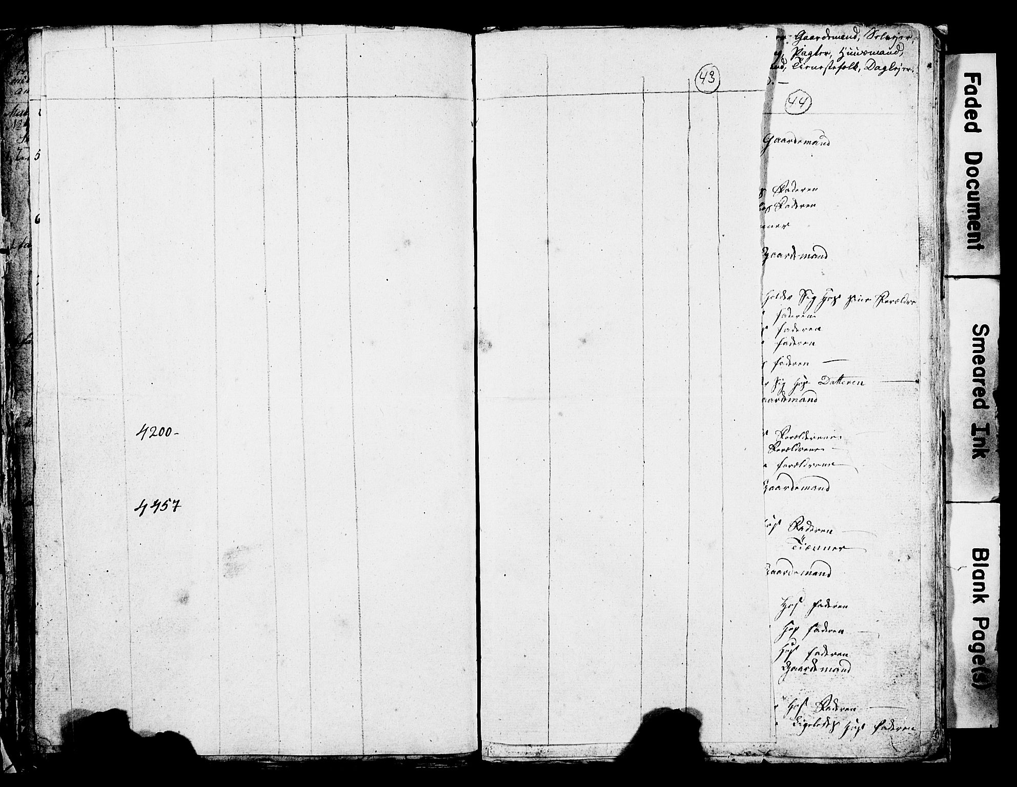 SAB, 1825 Census for Manger parish, 1825, p. 46