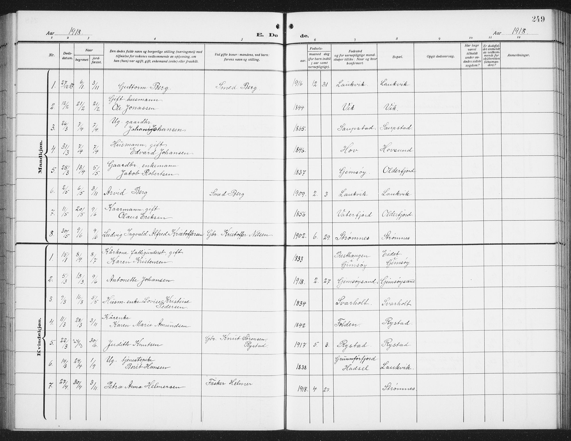 Ministerialprotokoller, klokkerbøker og fødselsregistre - Nordland, AV/SAT-A-1459/876/L1106: Parish register (copy) no. 876C05, 1915-1942, p. 249