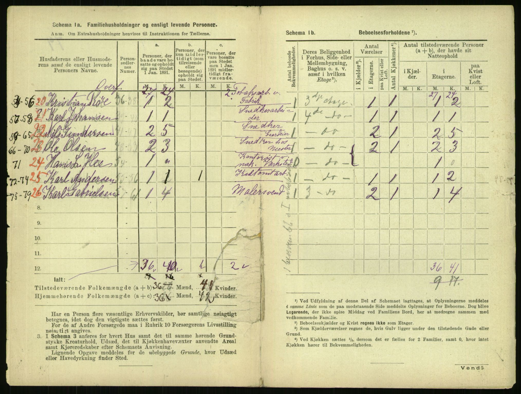 RA, 1891 census for 0301 Kristiania, 1891, p. 73408